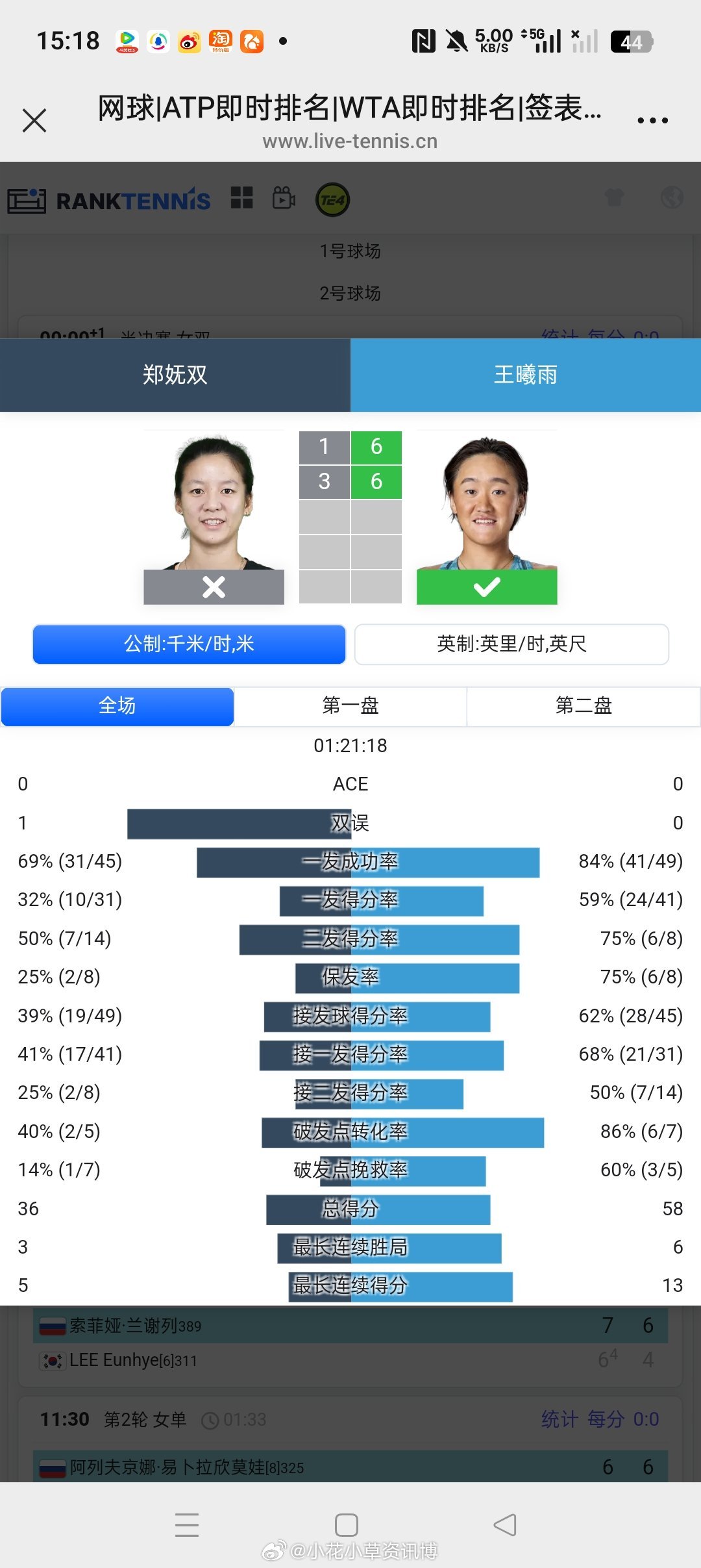 小花小草资讯小花小草资讯【🇨🇳马鞍山W35】女单第一轮2号种子🇨🇳王曦雨