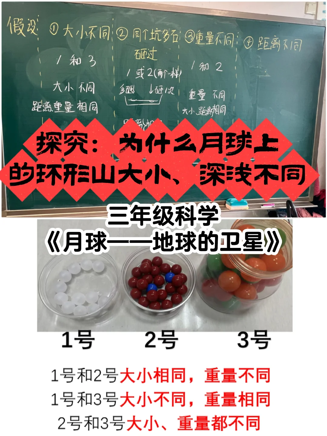很惊喜！学生好像真把控制变量玩明白了！！