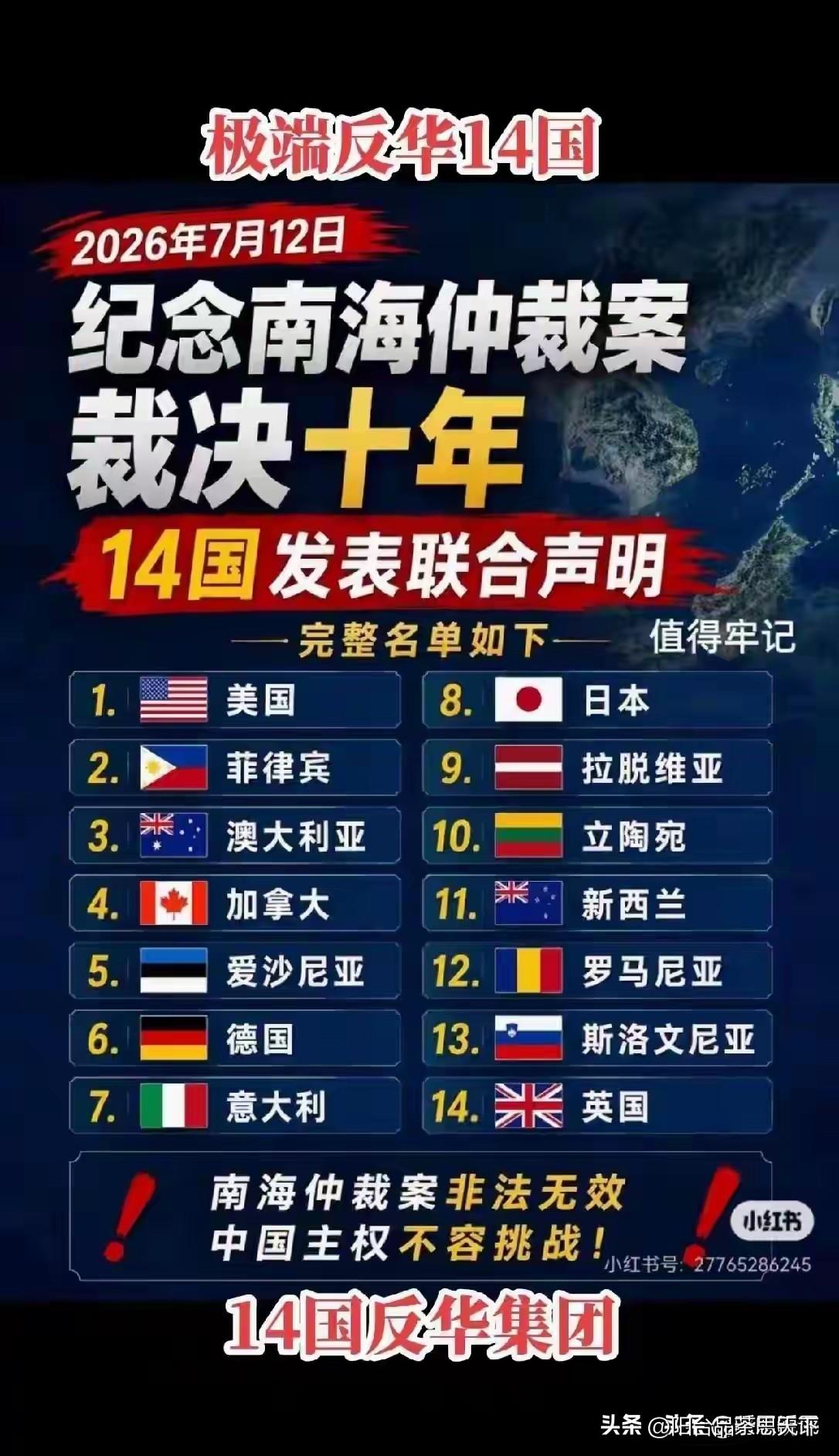 教你一个记忆的方法

1当事国菲律宾
5眼联盟，美，加，英，新，澳
波罗的海3国