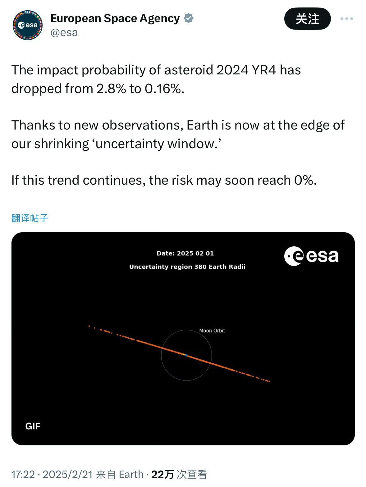 ESA：由于新的观测，地球现在正处于我们正在缩小的“不确定性窗口”的边缘。如果这