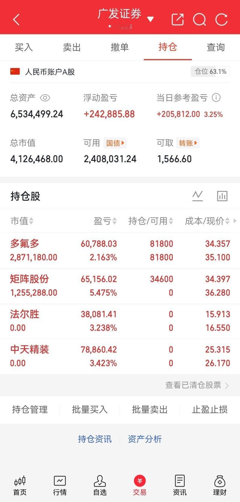 矩阵股份走势稳步走强，AI设计+国产GPU双重概念加持，资金持续青睐，趋势已经打