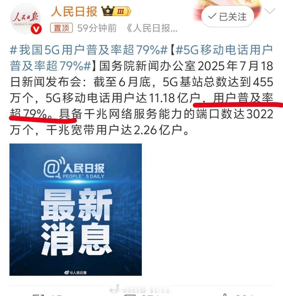 5G移动电话用户普及率超79%5G用户普及率现在是79%？再过一两年就全员普及了