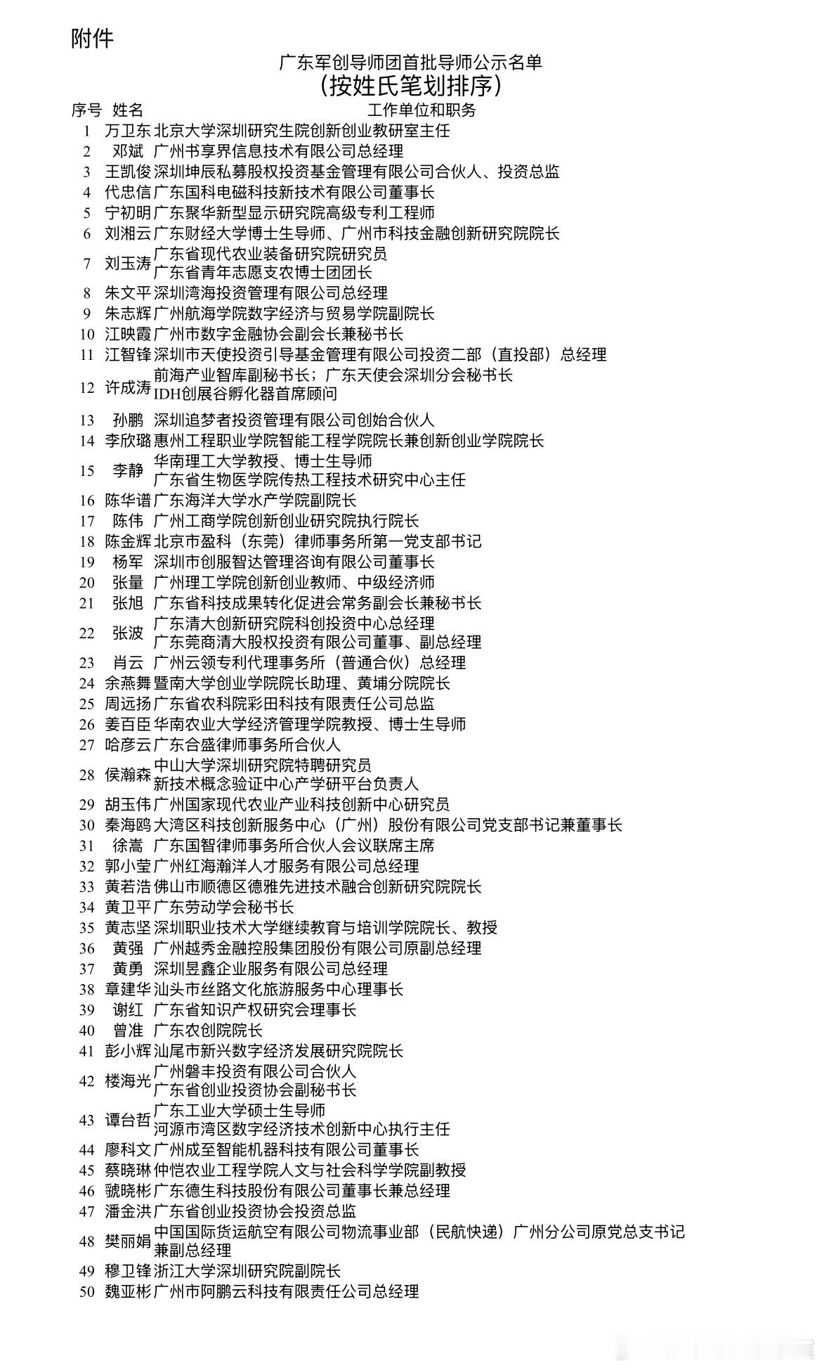 2026年的第47份认可，亦是累计收获的第77份专家聘书。创服智达杨军聘任“广东