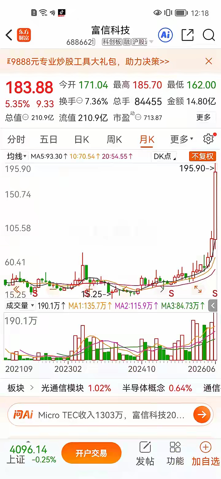 一位股民在股吧里里失声痛哭，当初他在18元的价位重仓布局富信科技，一口气买入50