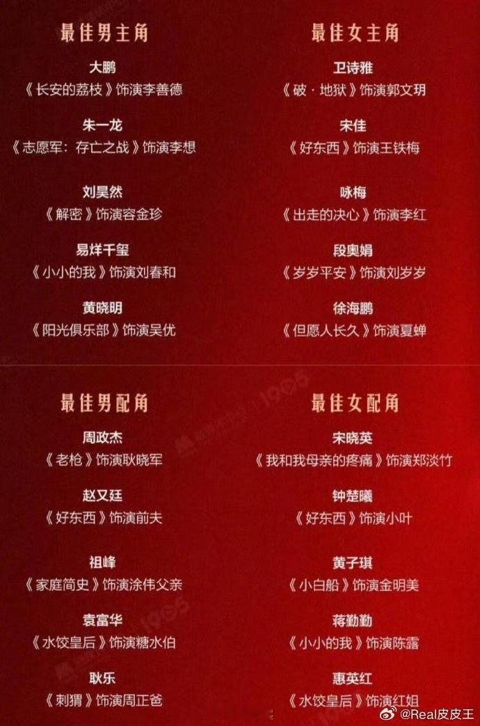 来压一手～最佳男主:易烊千玺最佳女主:卫诗雅、咏梅、宋佳，这三个谁得我都觉得ok
