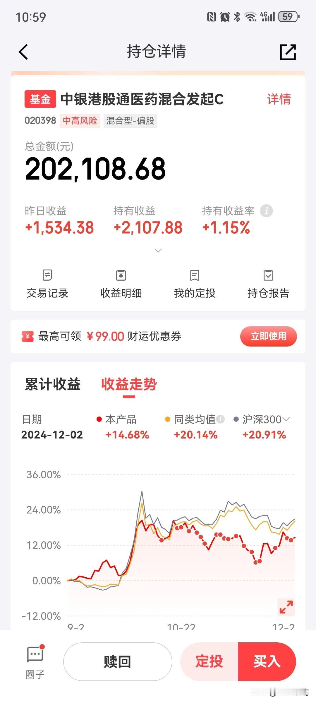 港股创新药大涨1%以上，而中银港股通医药混合前十大持仓居然还有两个个股跌2%以上