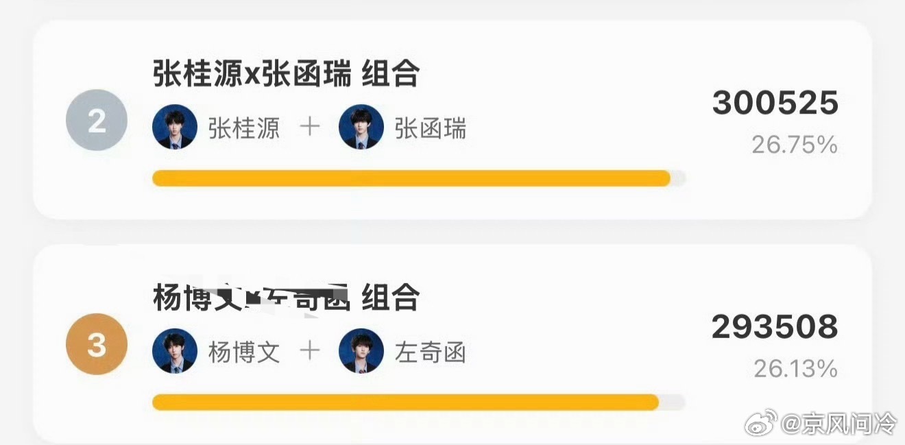 桂瑞 四代第一美帝  谁还有疑问 
