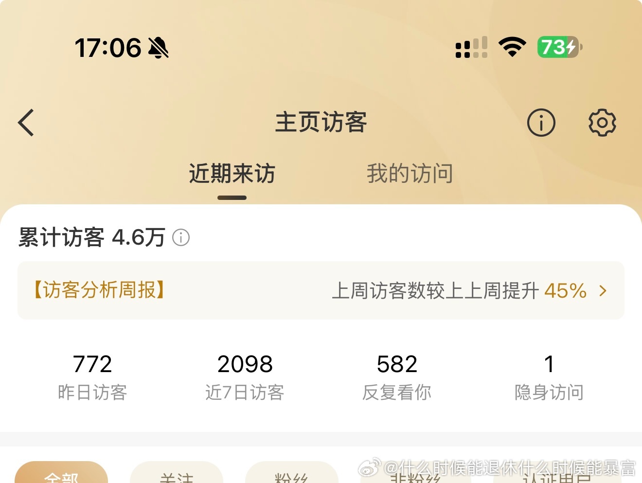 我真的好奇隐身访问我的，是哪个骚逼 ，你是不是暗恋我 
