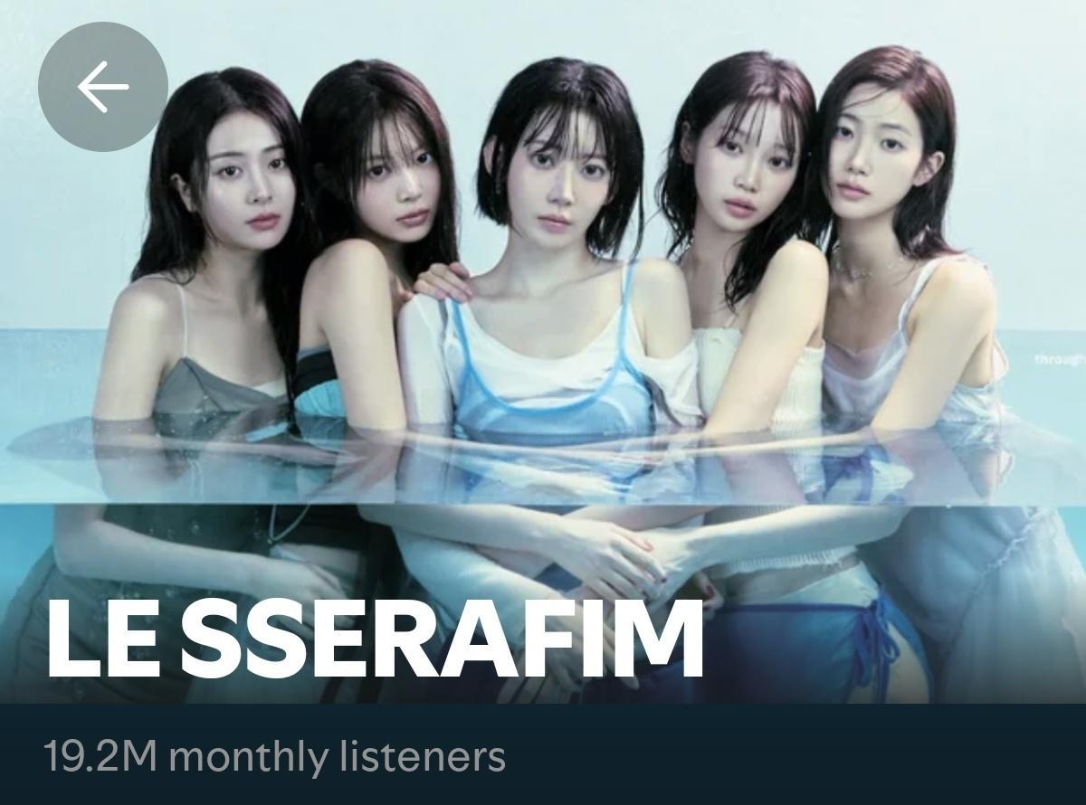 LE SSERAFIM Spotify月听众突破1️⃣9️⃣0️⃣0️⃣万，创下