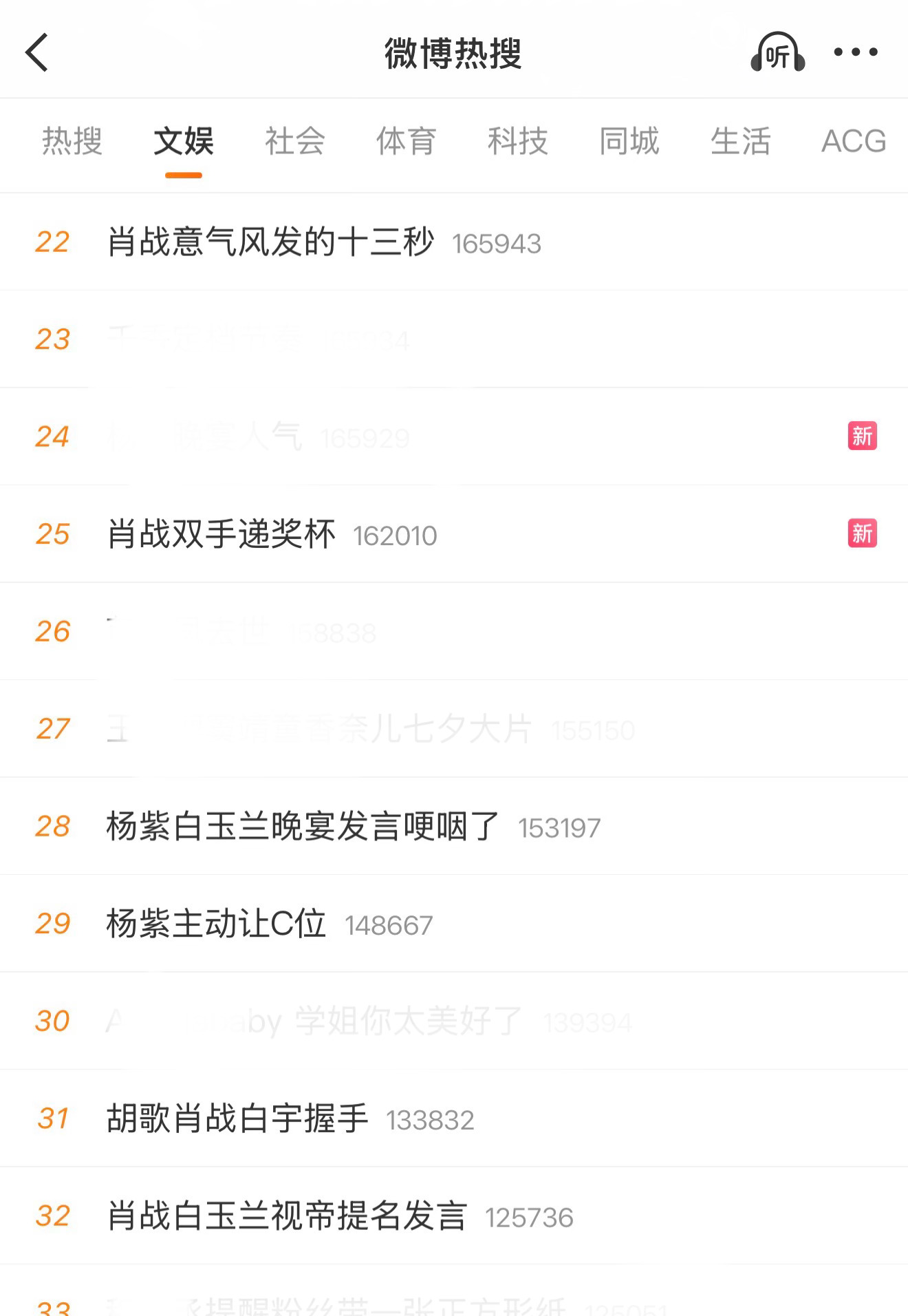 肖战杨紫白玉兰顶峰相见我磕的cp，实绩热搜上全有，还需要我吹吗？ 