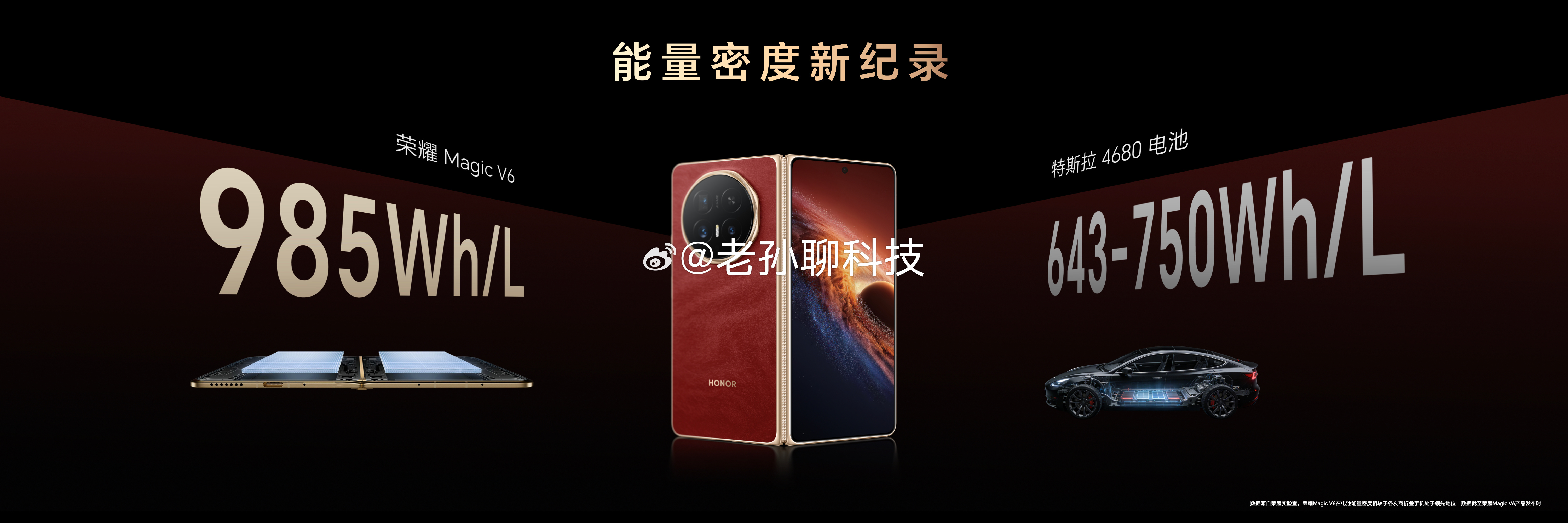 荣耀Magic V6 所搭载的新一代青海湖刀片电池，电池容量来到了7150mAh