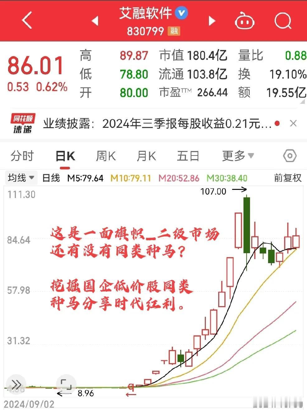 聚焦第四次工业革命；
1、数字人民币 智能制造 华为概念必将掀起第四次工业革命浪