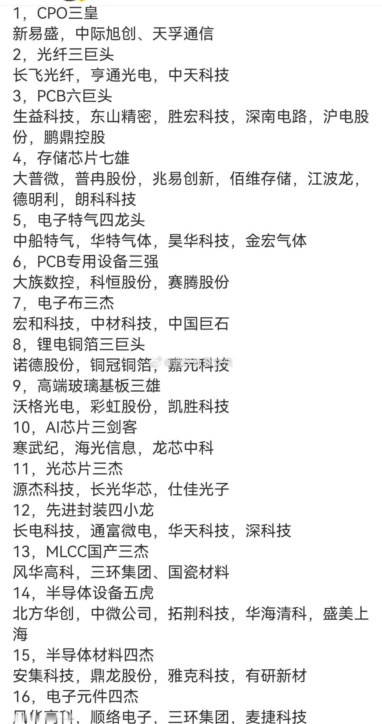 现在AI芯片越做越复杂，传统塑料封装基板散热差、容易变形，已经快跟不上了。业界开