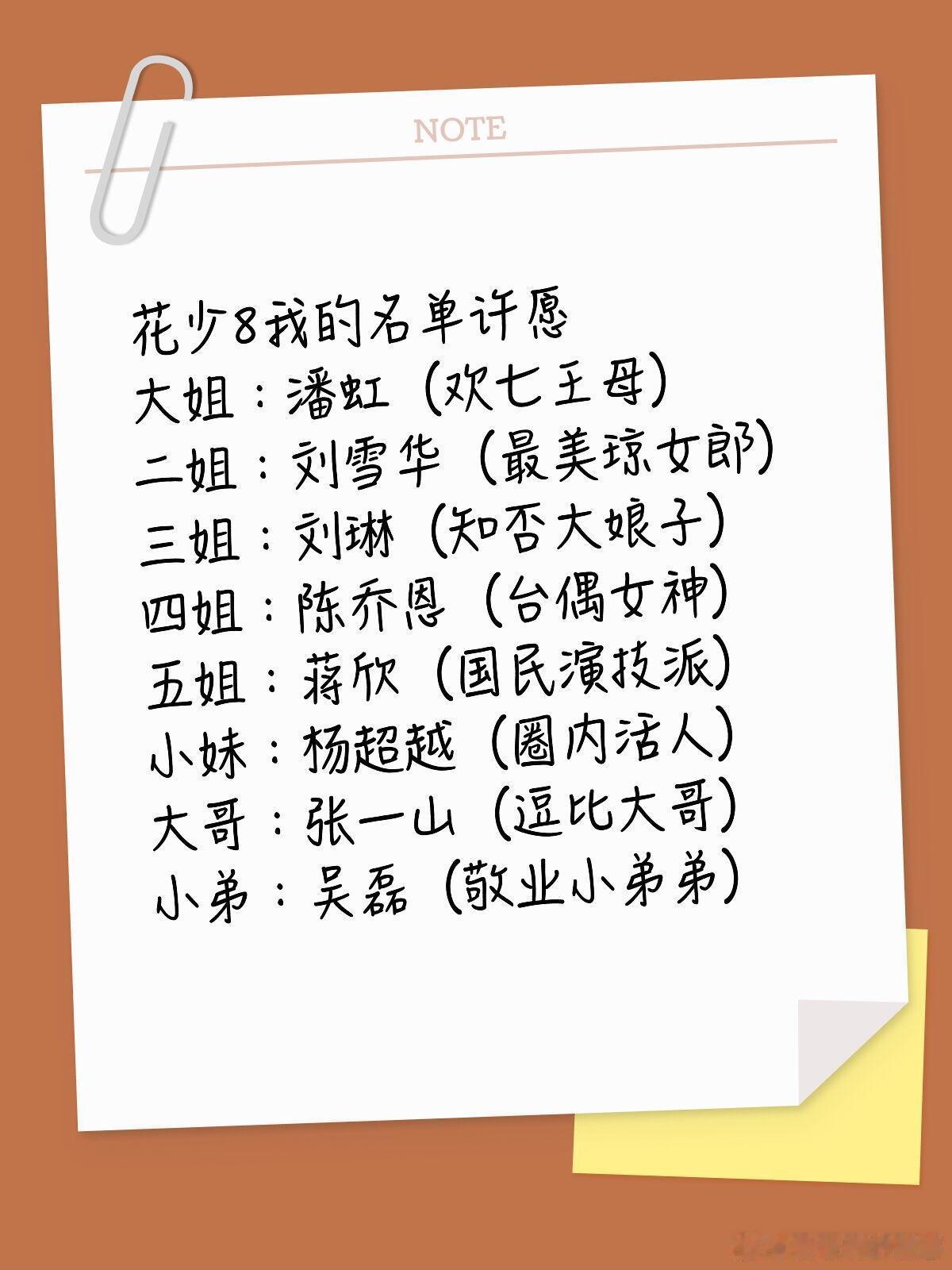 花少8许愿阵容花少8我的名单许愿大姐：潘虹（欢七王母）二姐：刘雪华（最美琼女郎）