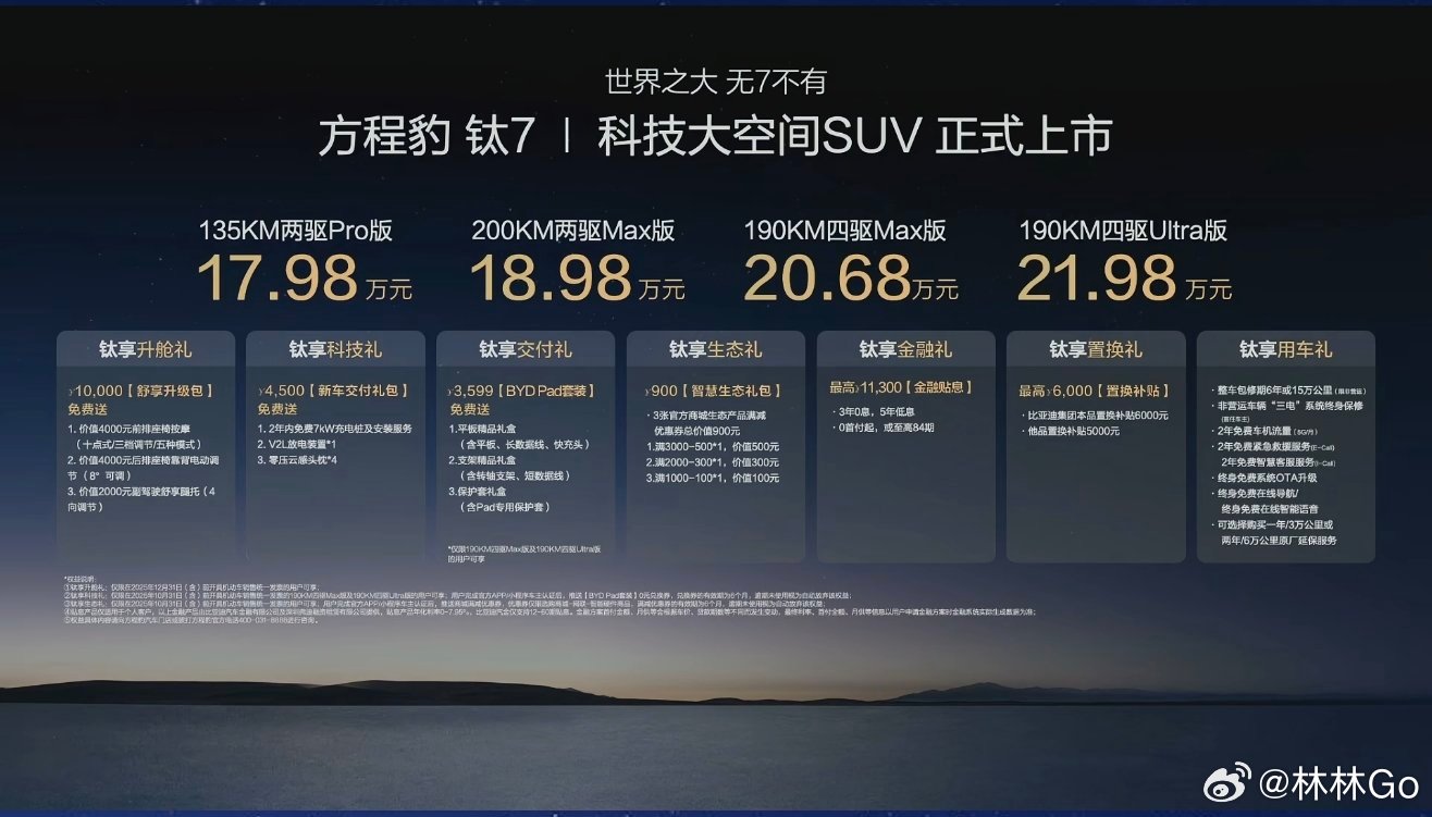 方程豹钛717.98w起售，这波价格得卖爆了。其实背靠比亚迪的硬核科技，天神之眼