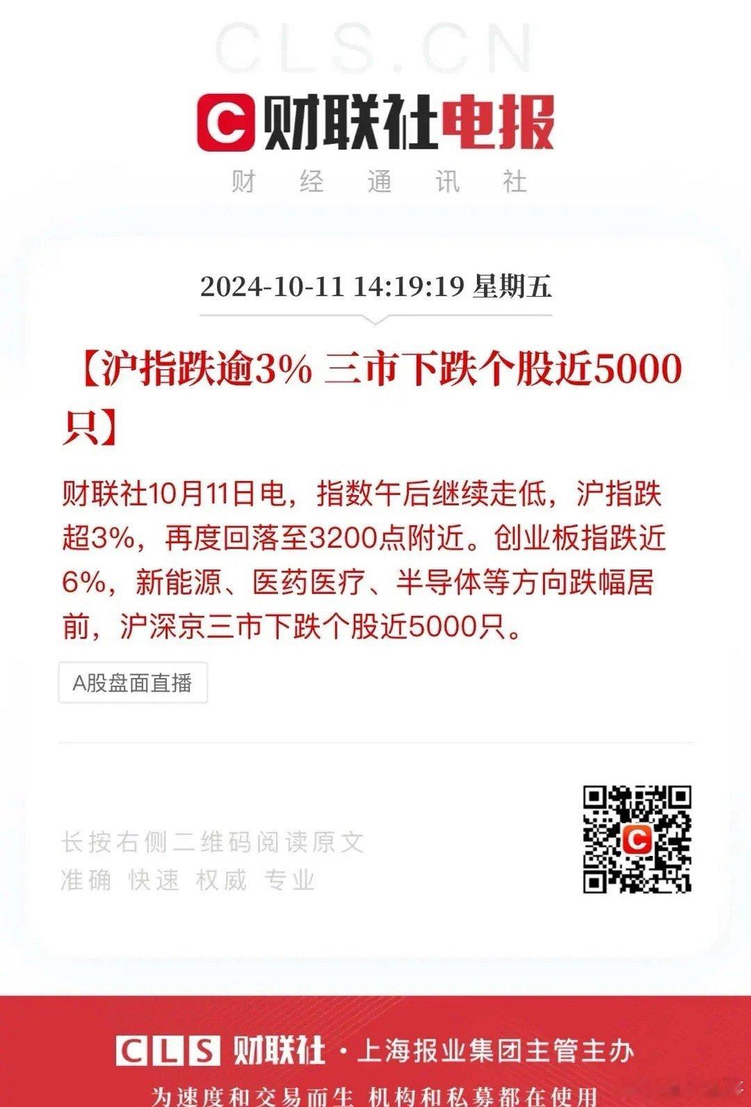 今天不仅没有奇迹，反而还迎来了一记重锤，创业板最高暴跌6.6%，两市合计超490