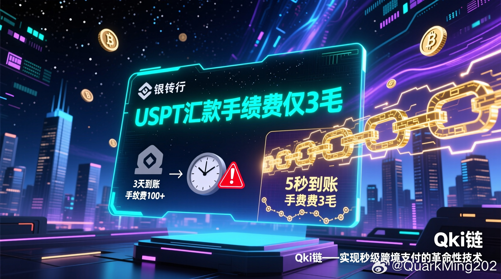 震撼！用USDT汇款手续费才3毛，传统银行彻底慌了！以前要等3天、扣100多手续
