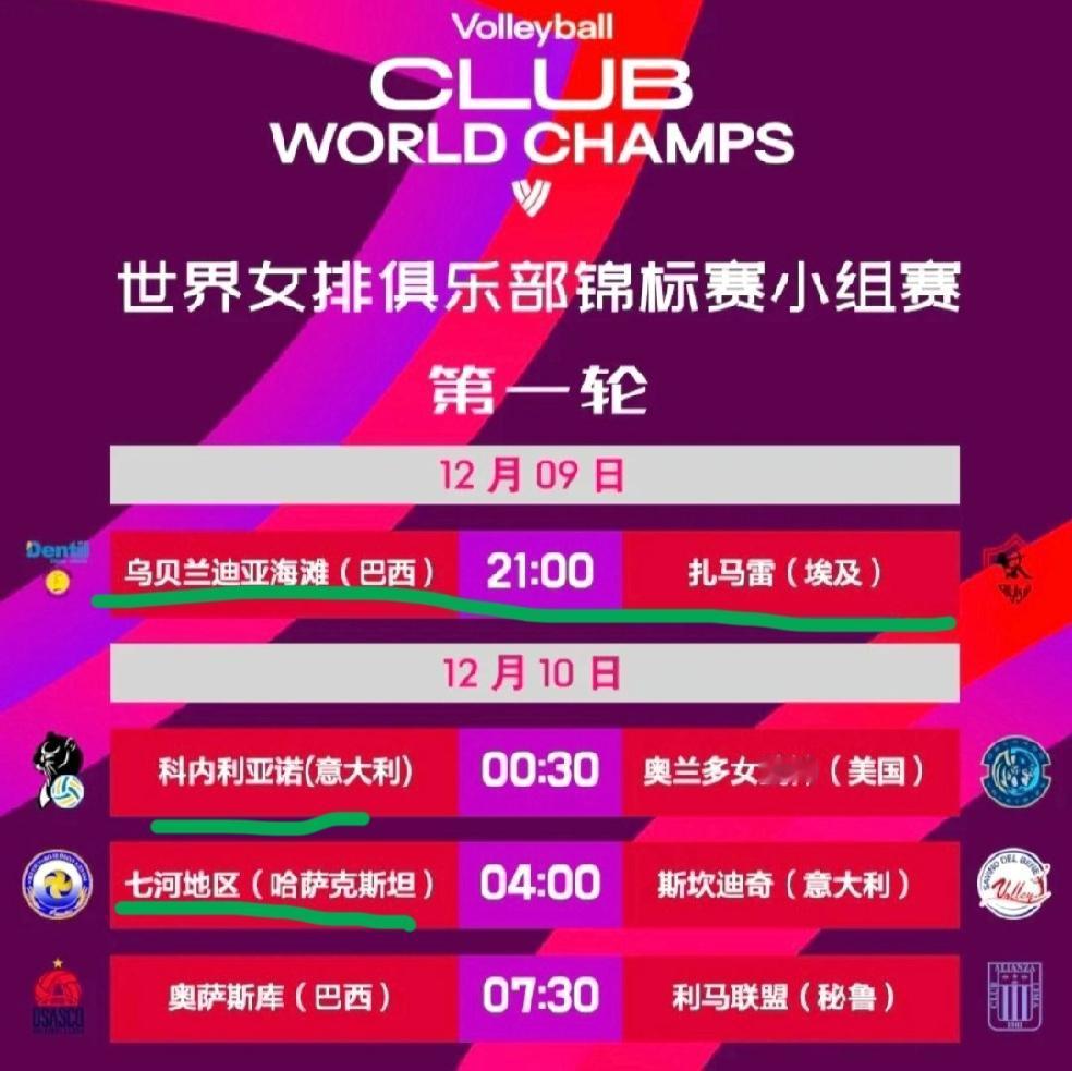 今晚有比赛！世俱杯今晚揭幕战！巴西海滩对阵扎马雷！

今天晚上2025女排世俱杯