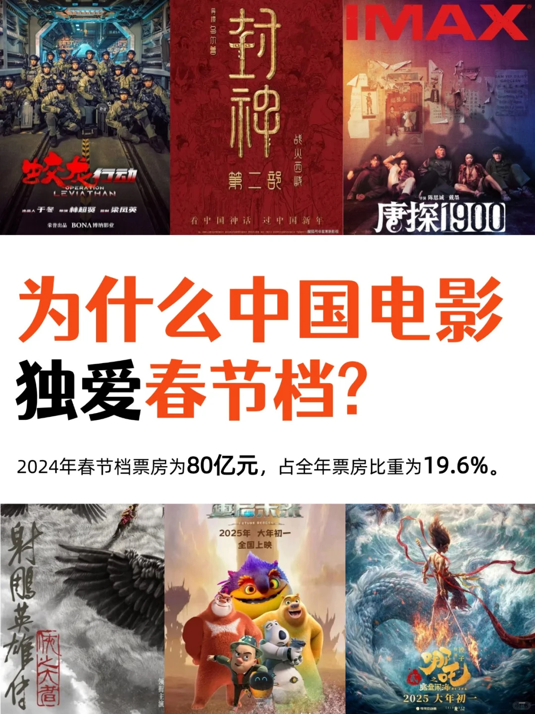 春节档不语 只是一味的摇人