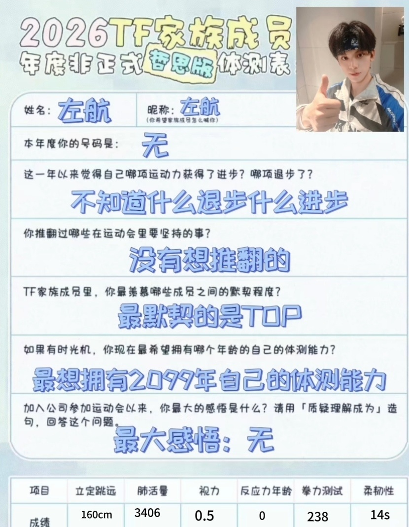 左航体测表prada品牌大使左航