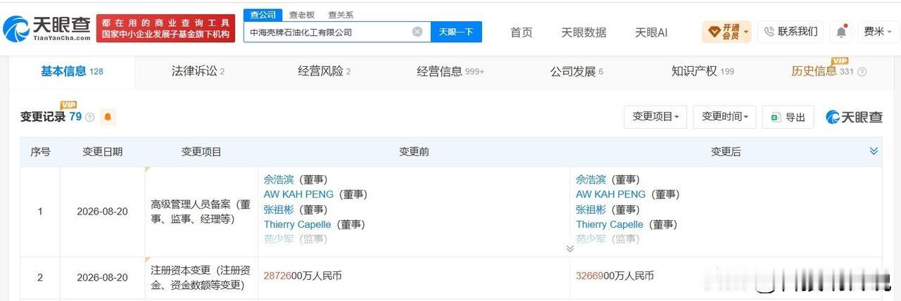 【中海壳牌石油化工公司增资至326.7亿 增幅约14%】
天眼查App显示，近日
