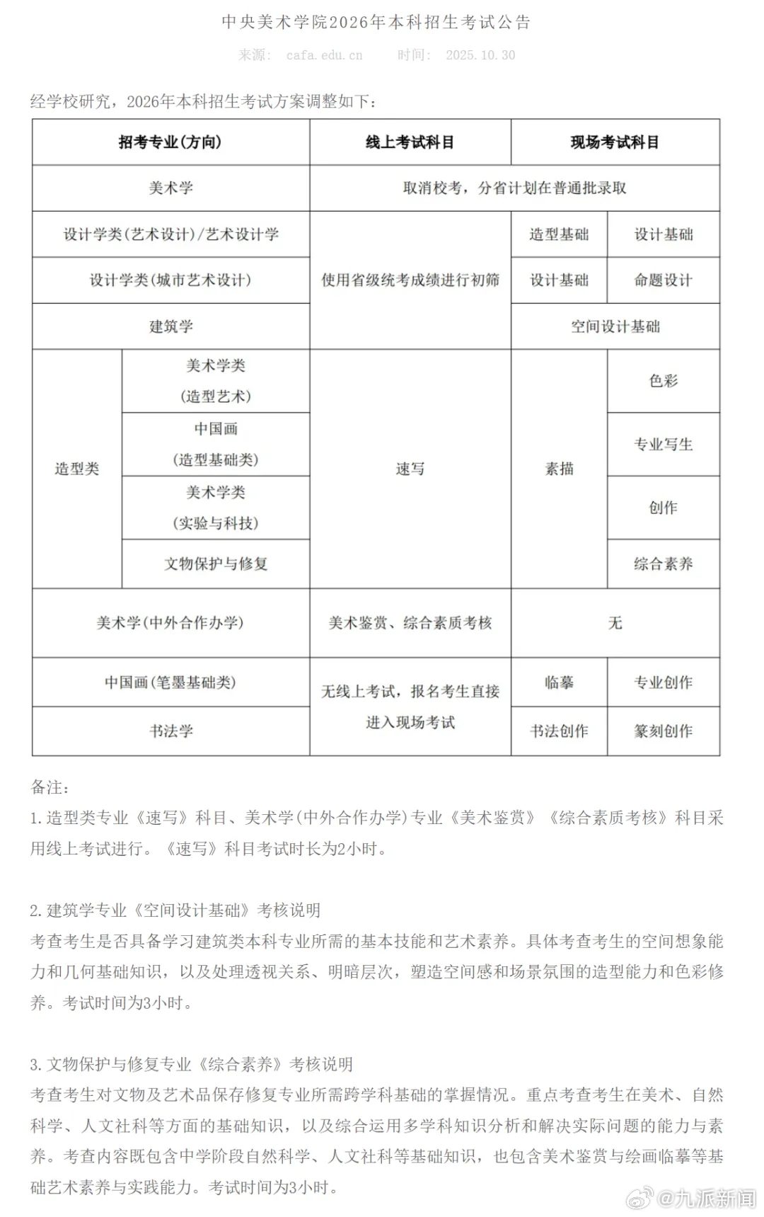 #央美取消校考限美术学专业方向#【#招生办回应中央美院取消校考#：的确有专业取消