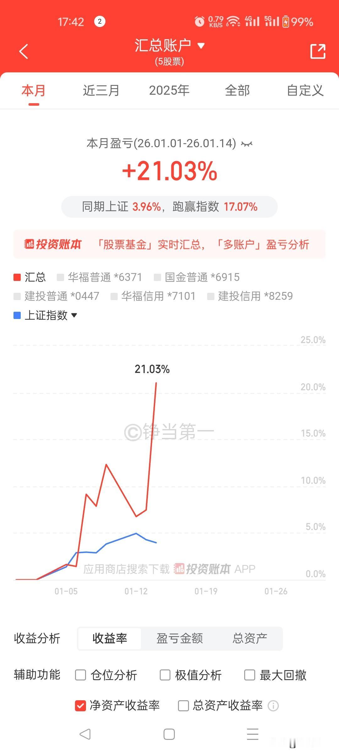 中午突然跳出这条消息，第一个反应是：他们又玩不起了。昨天早上发的文章提到风险，以