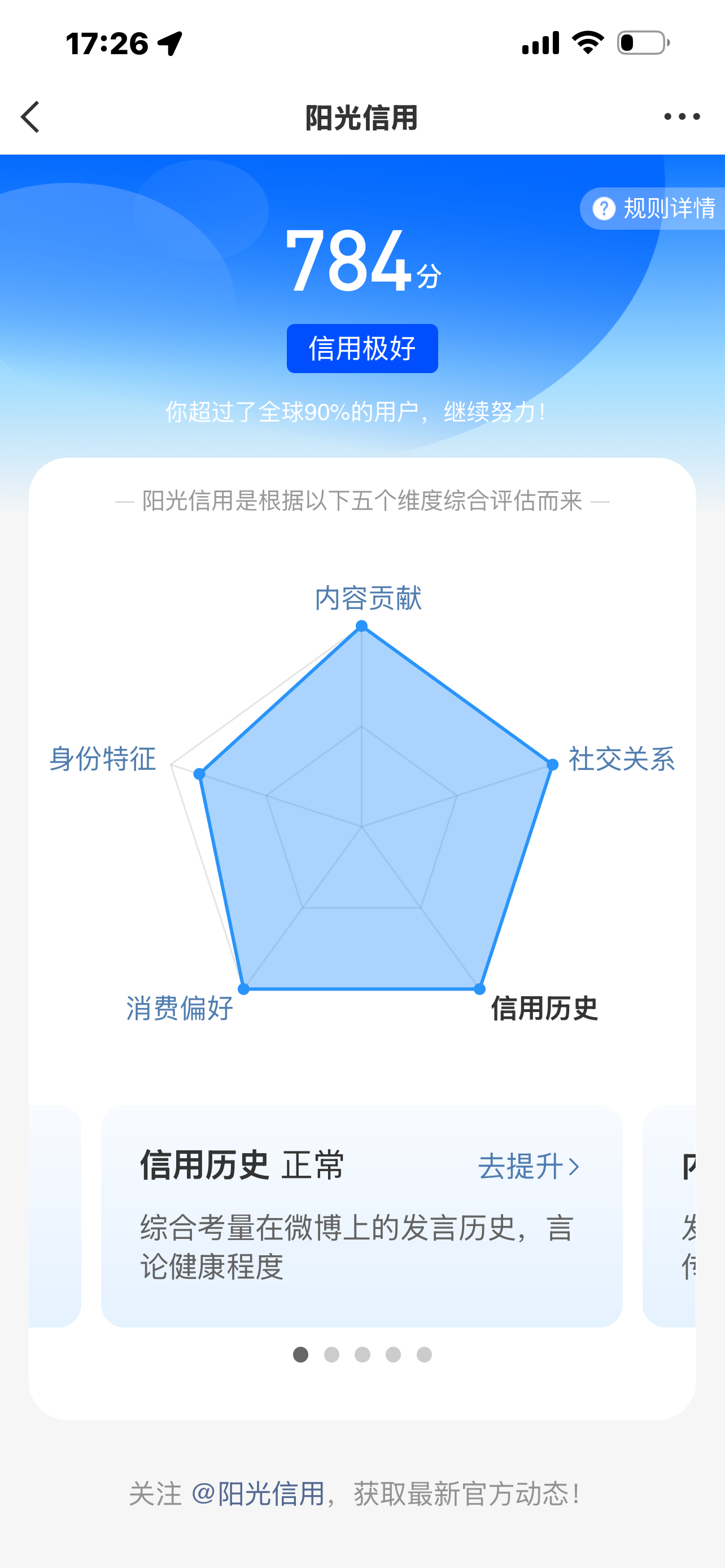哇塞涨了好多