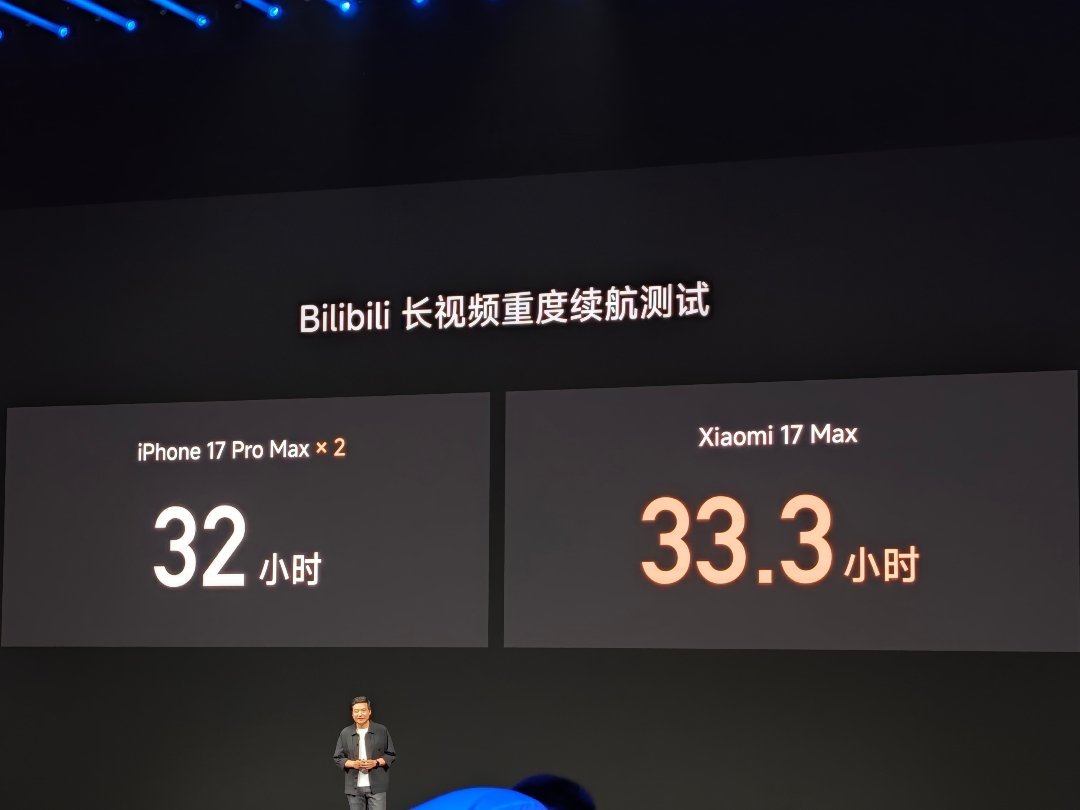 小米17Max续航比iPhone 17 Pro Max续航的2倍还要长