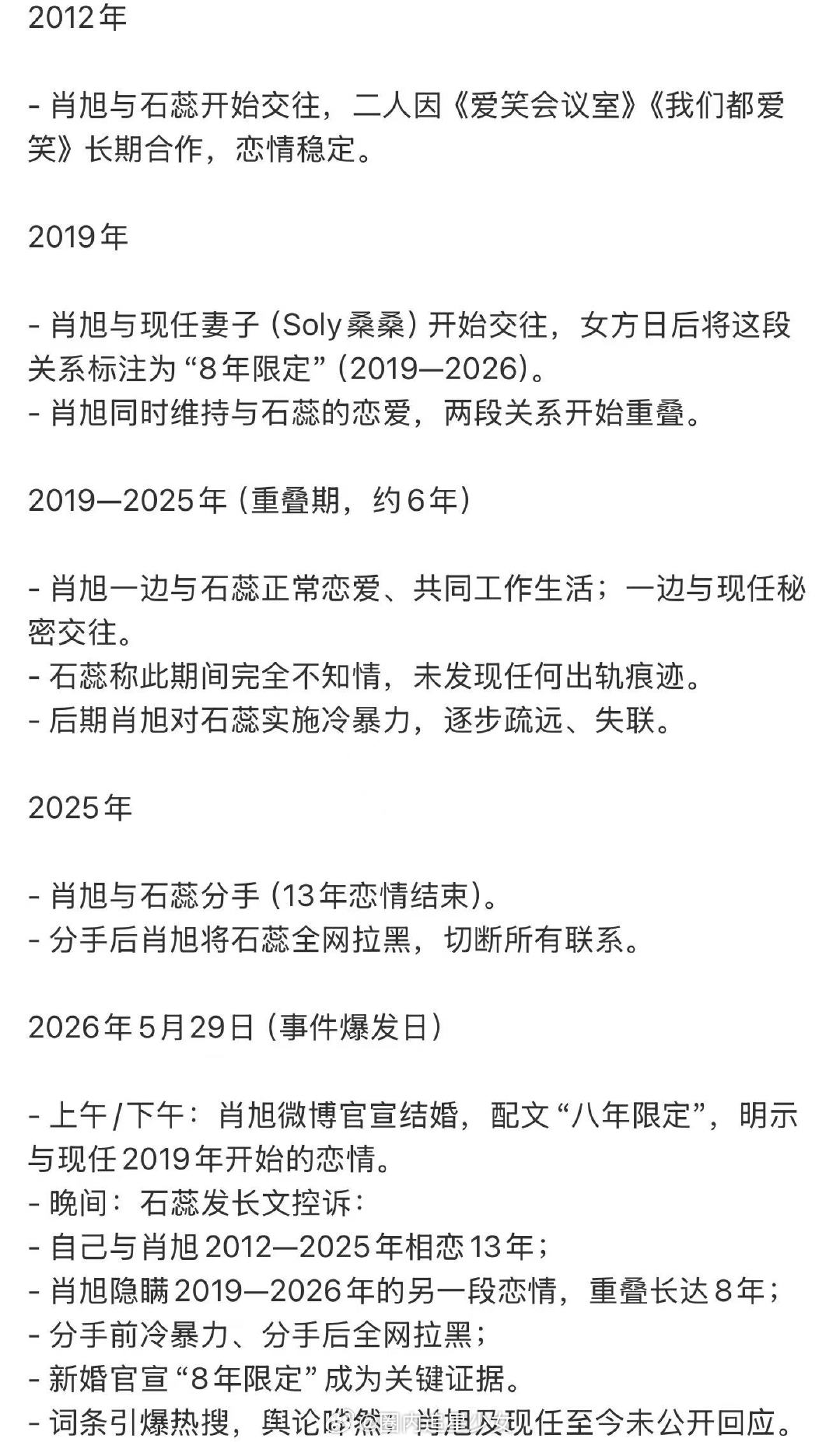 肖旭石蕊事件时间线 曝肖旭出轨，我们都爱笑！笑不了了 