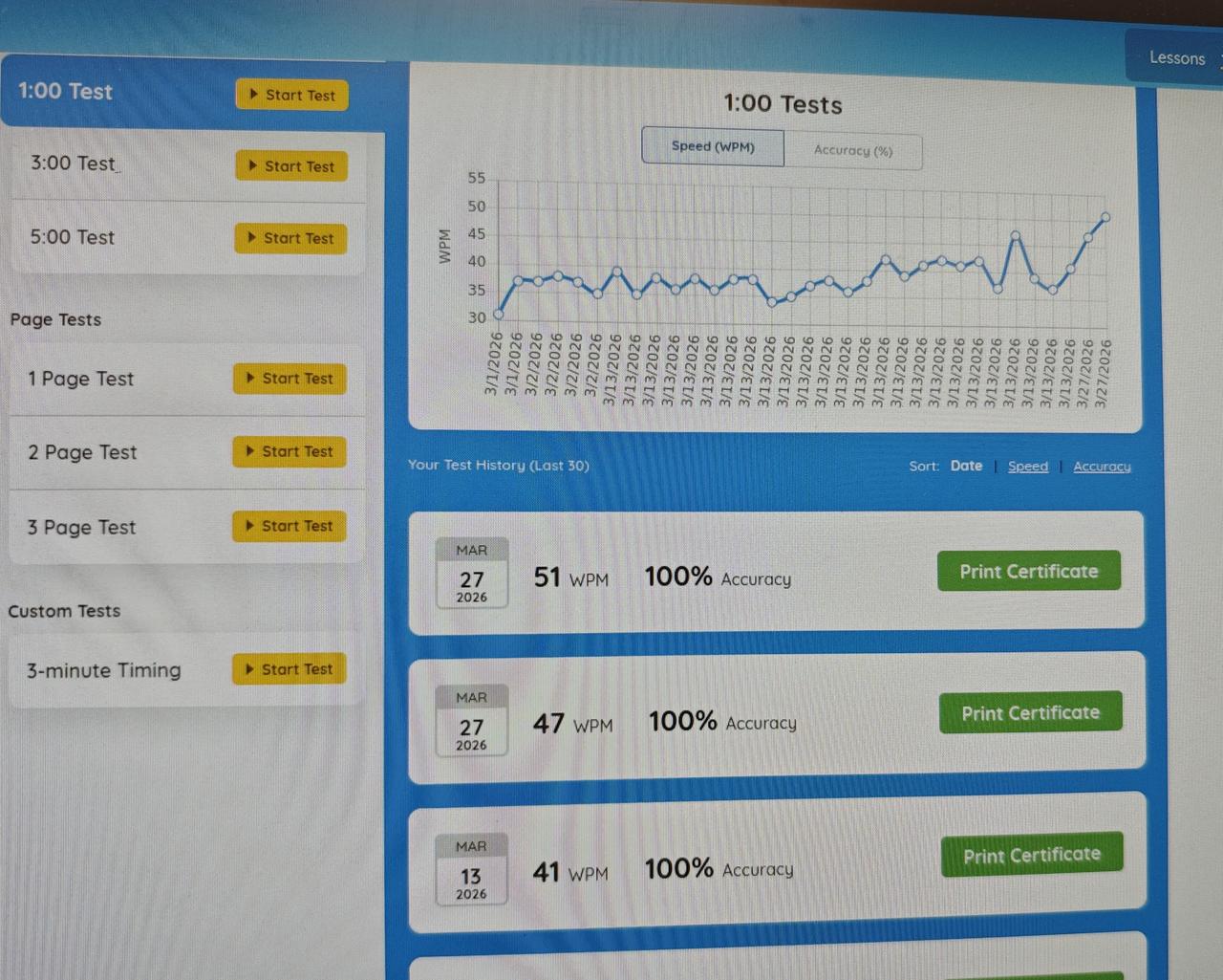 今天被自己的爆发力惊呆了！在温哥华VCC的打字课今天结束，我居然打了每分钟51的
