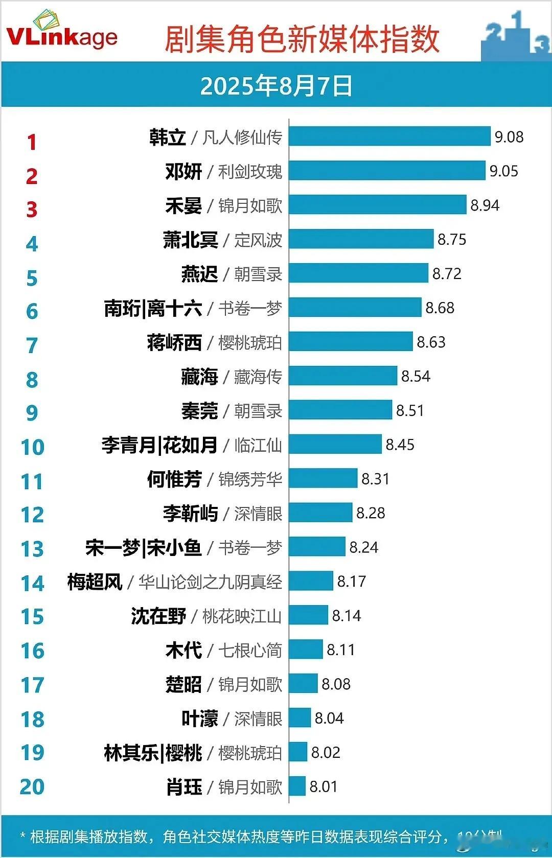 大虐，被男二掀桌了 ​​​