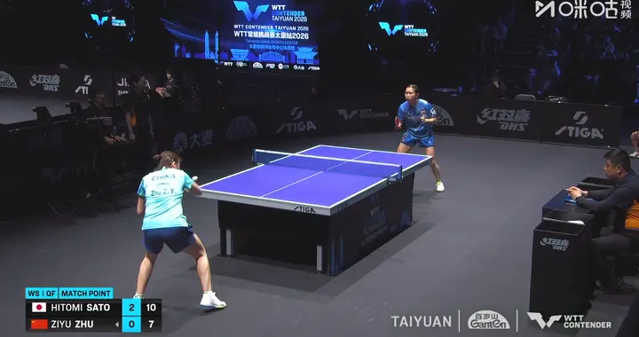 朱梓予0-3不敌佐藤瞳，三局脆败无缘WTT太原站女单四强