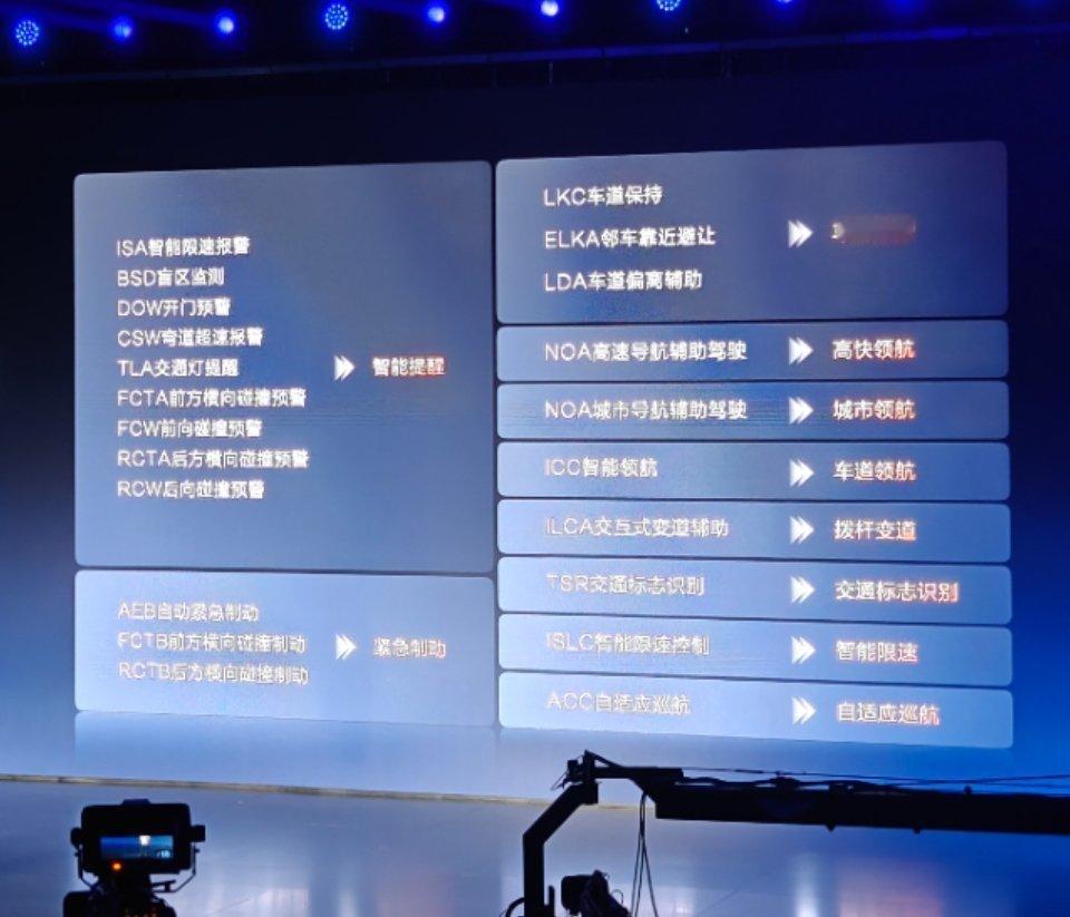 比亚迪这个会不会又成为一项专利？
我就是之前了解这些英文字母头都要大了，什么NO