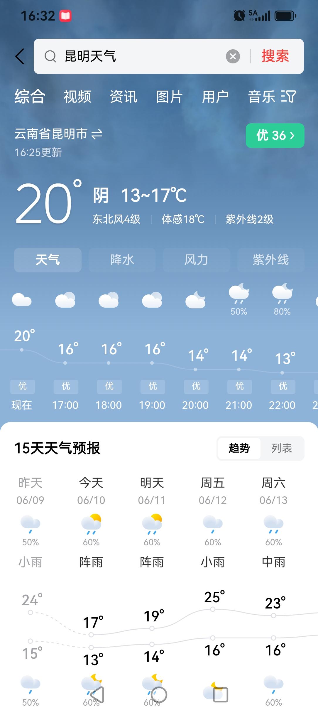 这个天气对于巫家坝的在建公园项目真的是太友好了！期待三个月后开放的那天。还有这个