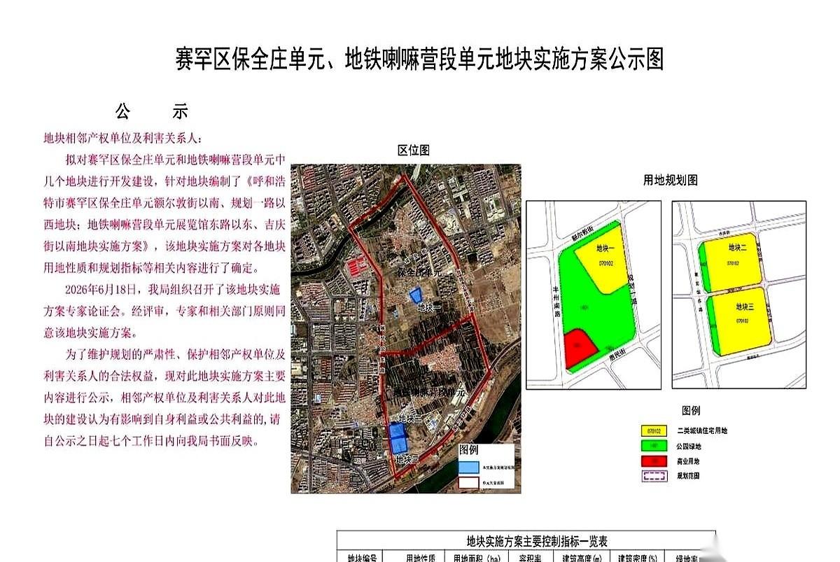 呼市城南，Duang！一下砸下来219亩地。
就跟打牌似的，直接把一张王炸甩在了