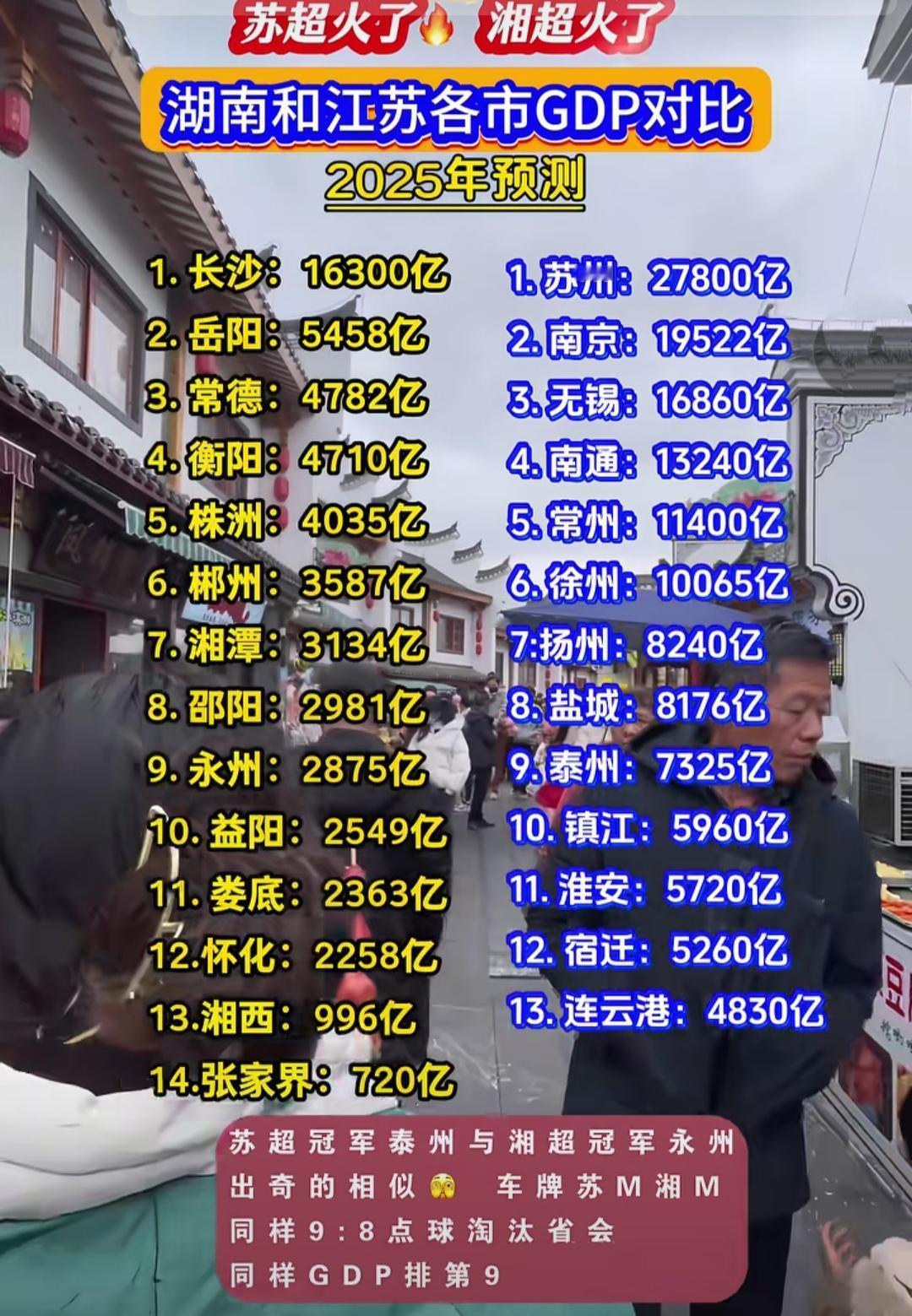 GDP湖南确实比不过江苏，不知道足球能不能踢一些比赛，让大家看个胜负？

长沙1