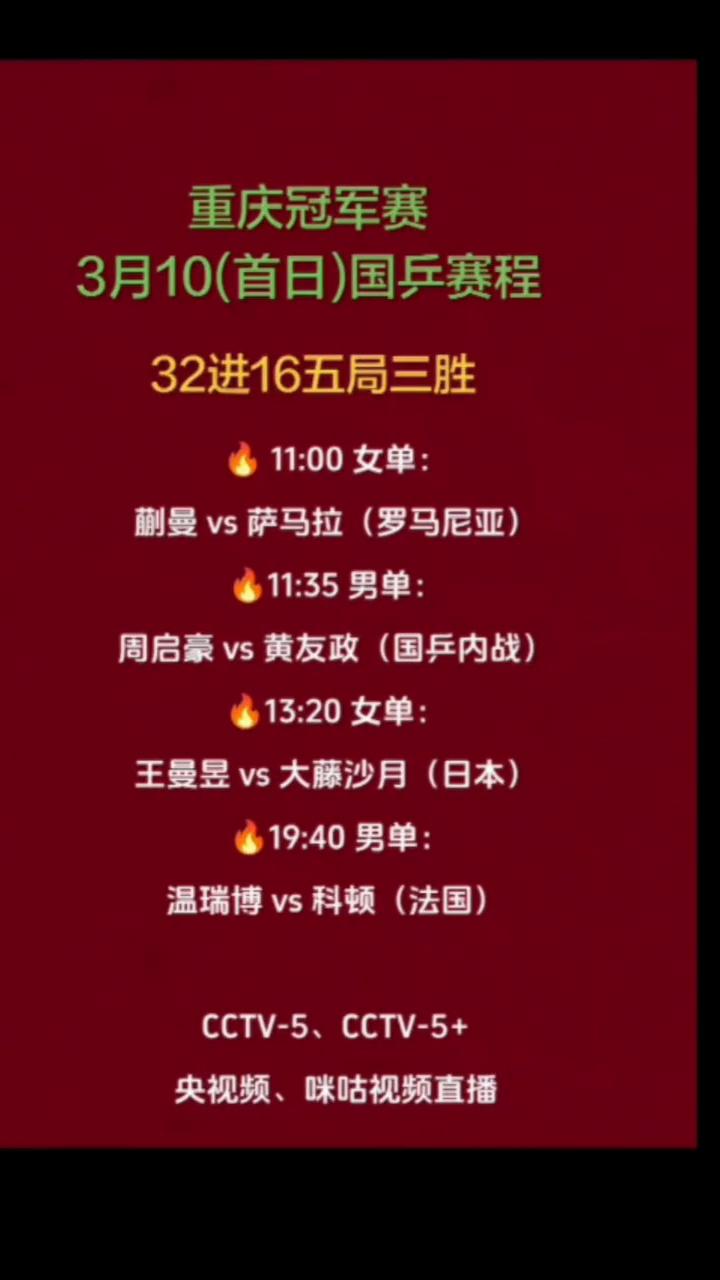 重庆冠军赛3月10(首日)国乒赛程，32进16五局三胜。
·11：00女单：蒯曼