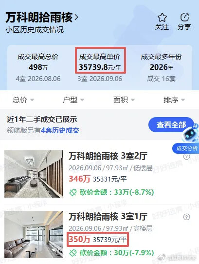 雨核大高层，真TM坚挺… ​​​