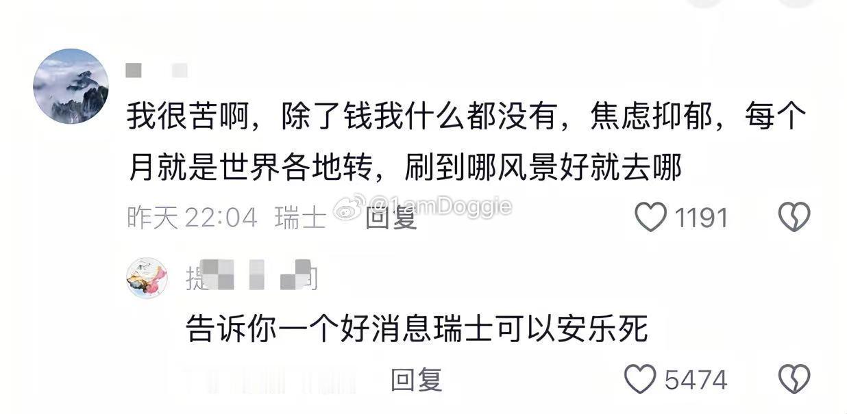 我的善良程度： 