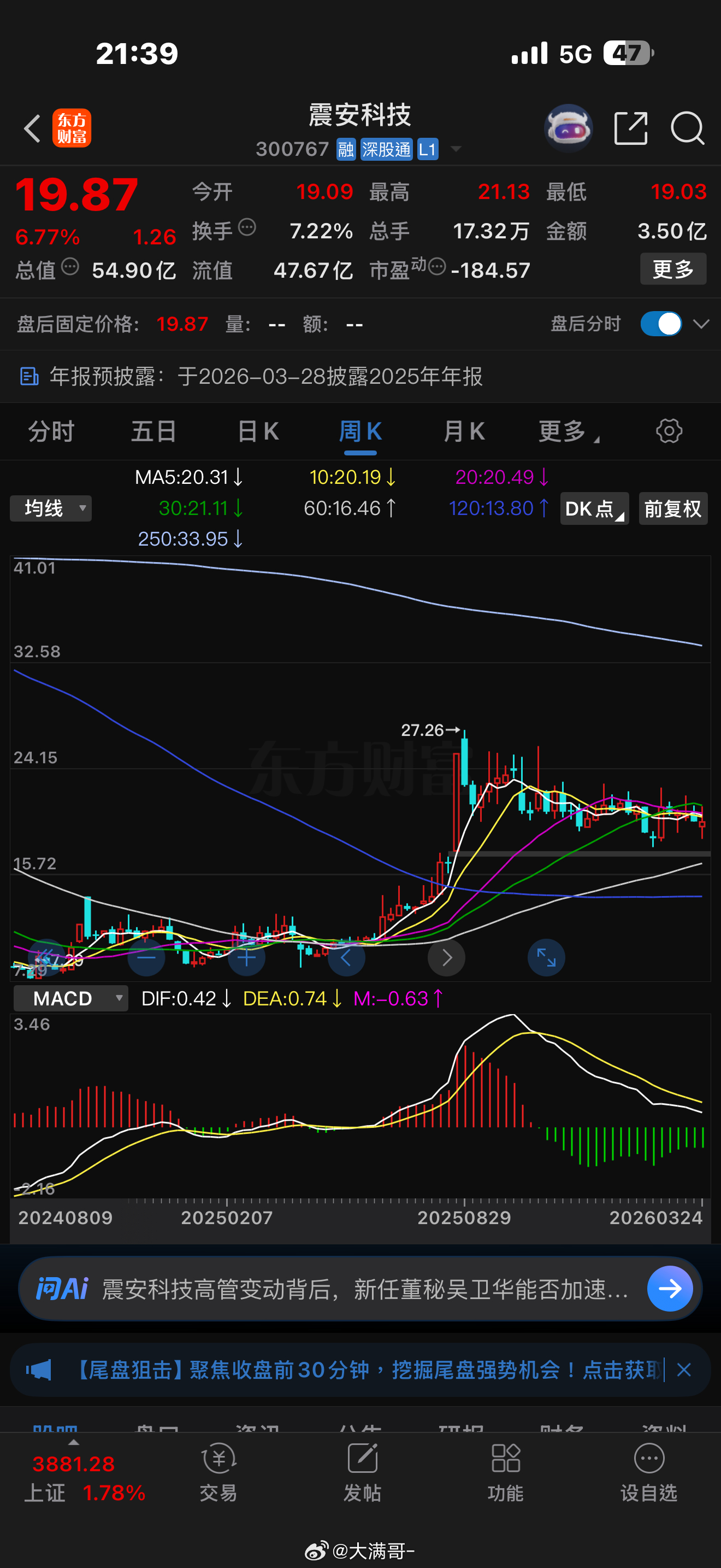 日線反包，周線MACD拉回零軸，也是時候來第二波了吧！ 