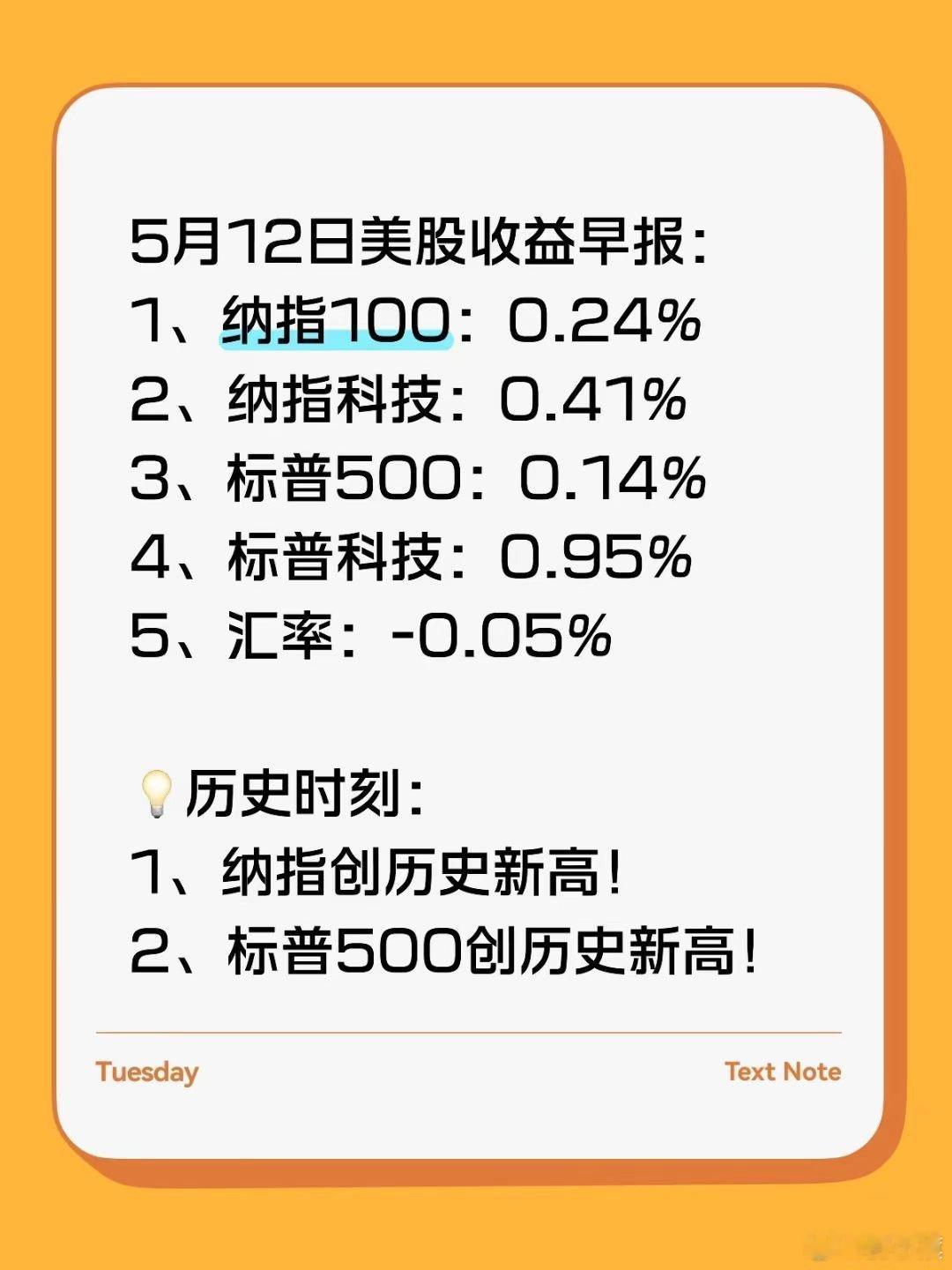 美股接连不断的新高