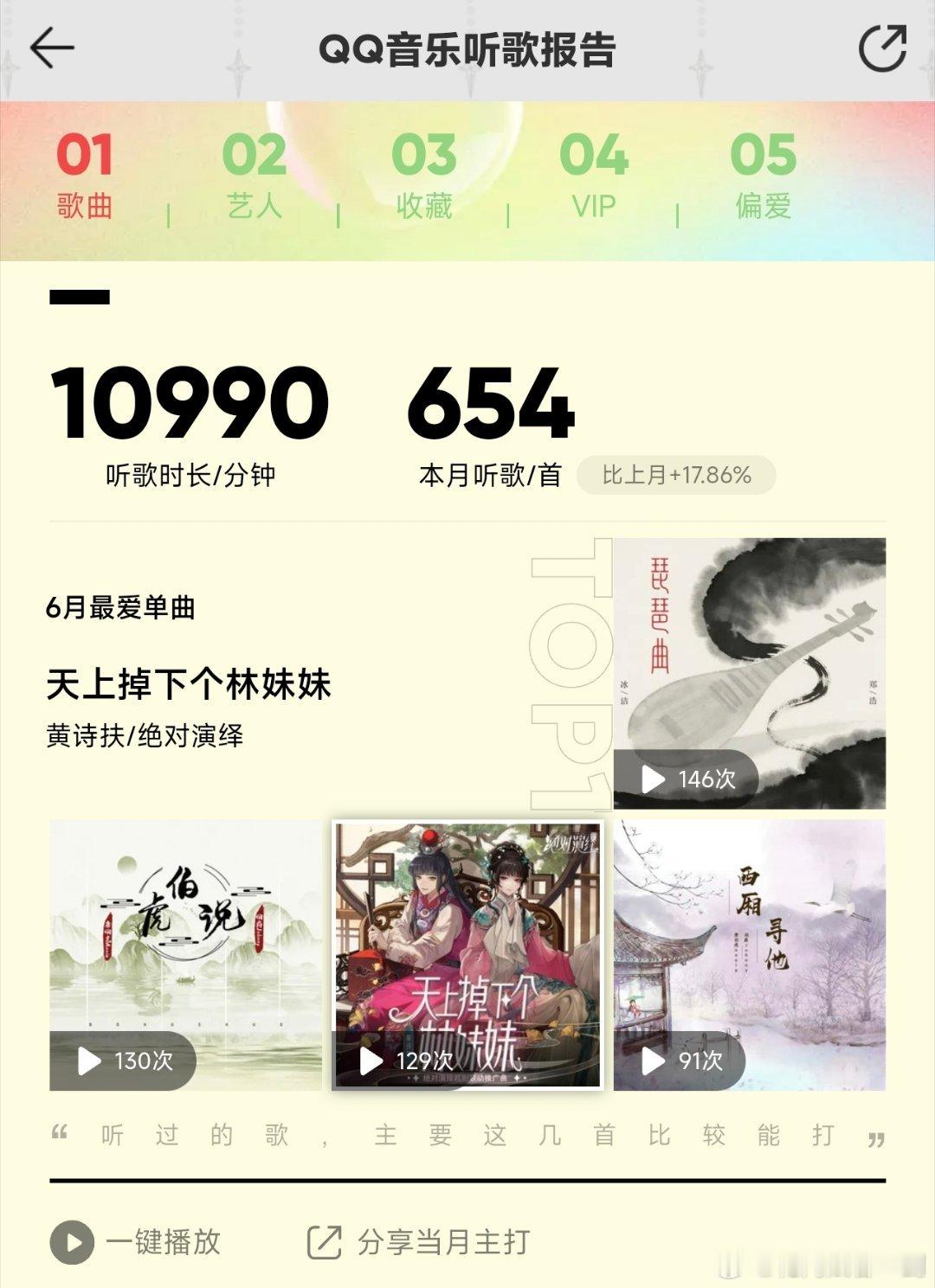这个琵琶曲真好听