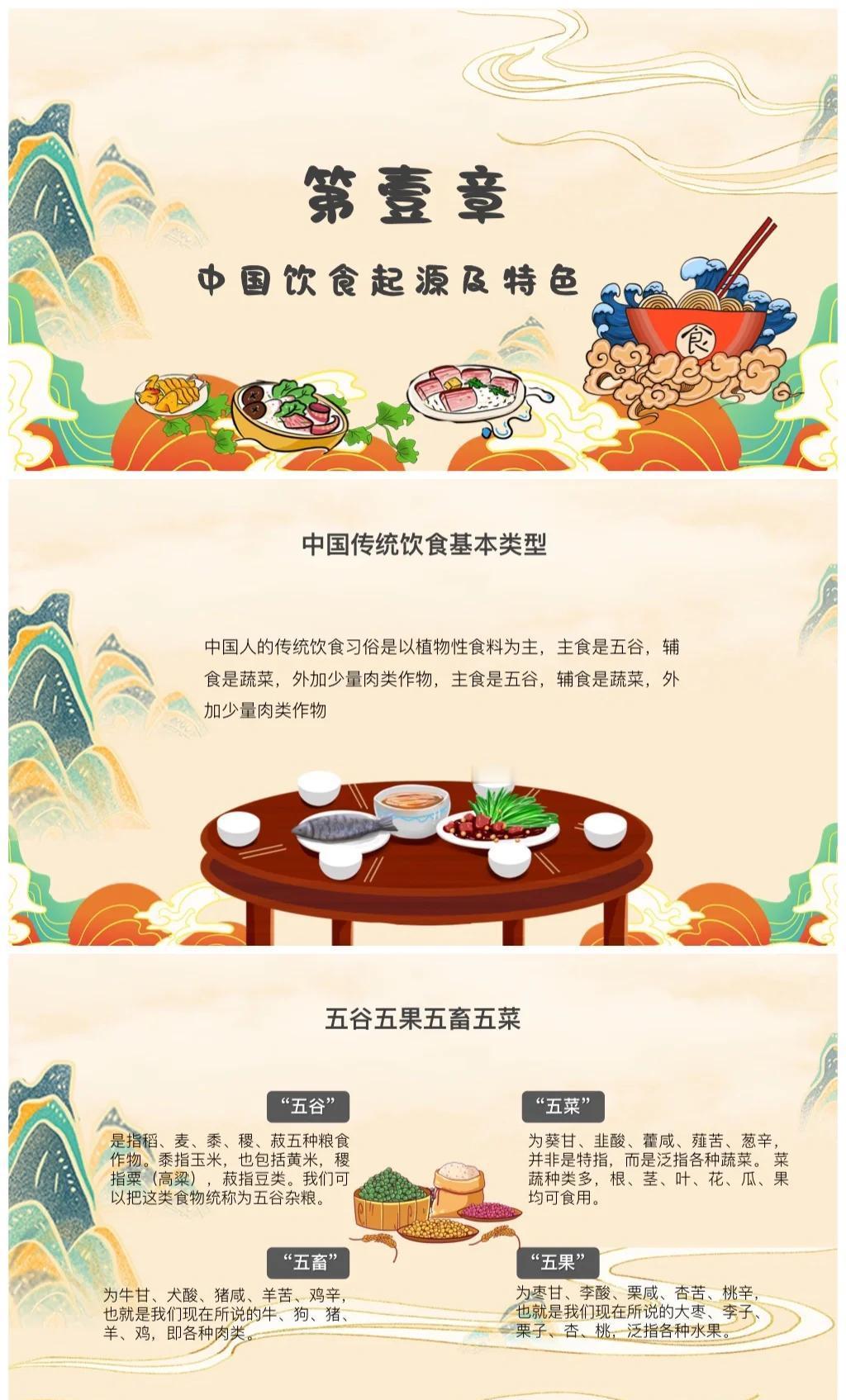 每天不知道吃什么迎来了参考文献 探索中国美食文化的博大精深，从饮食起源到地方菜系