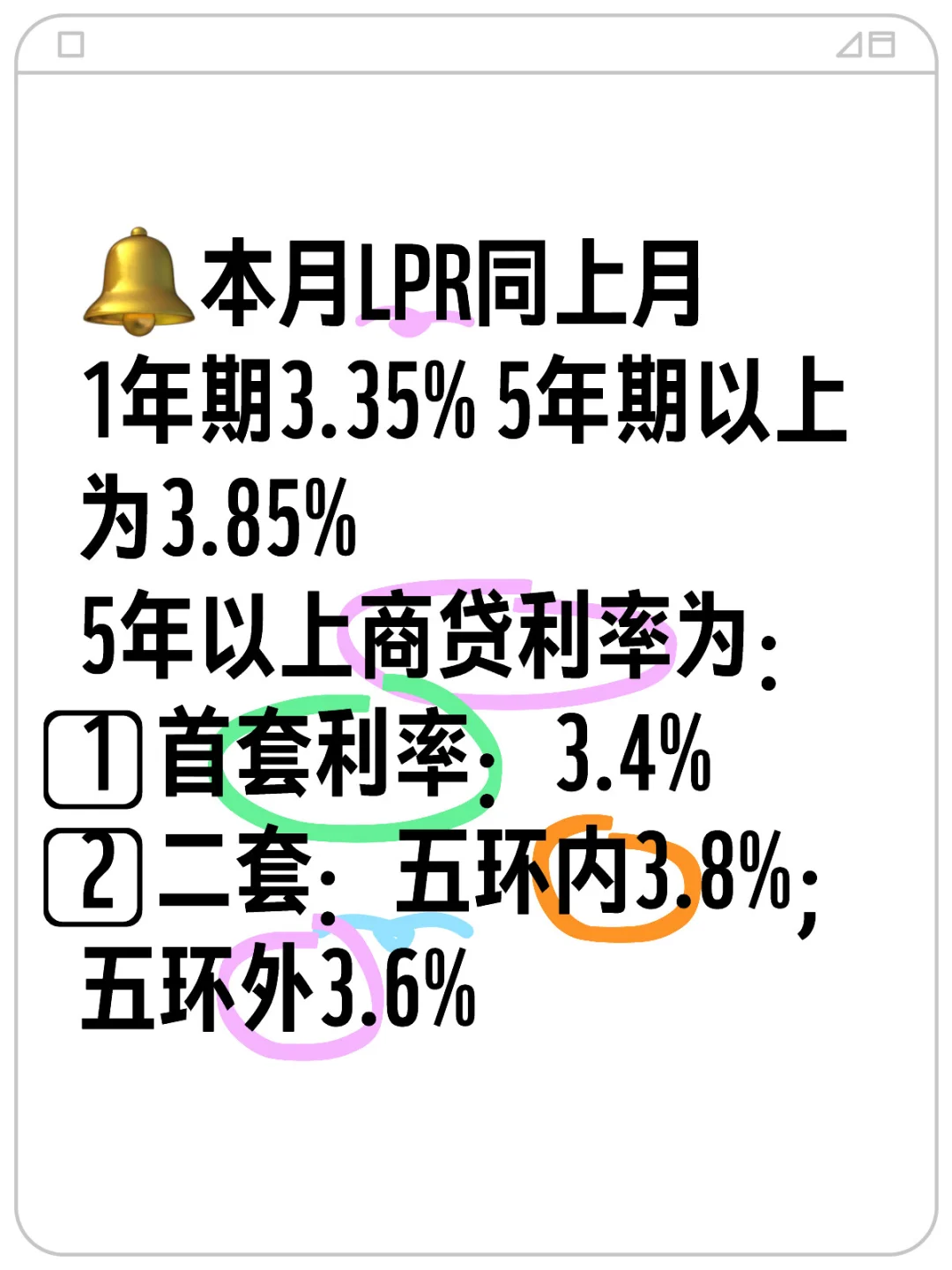 首套3.4！今天以后放款的🉑享福利！
