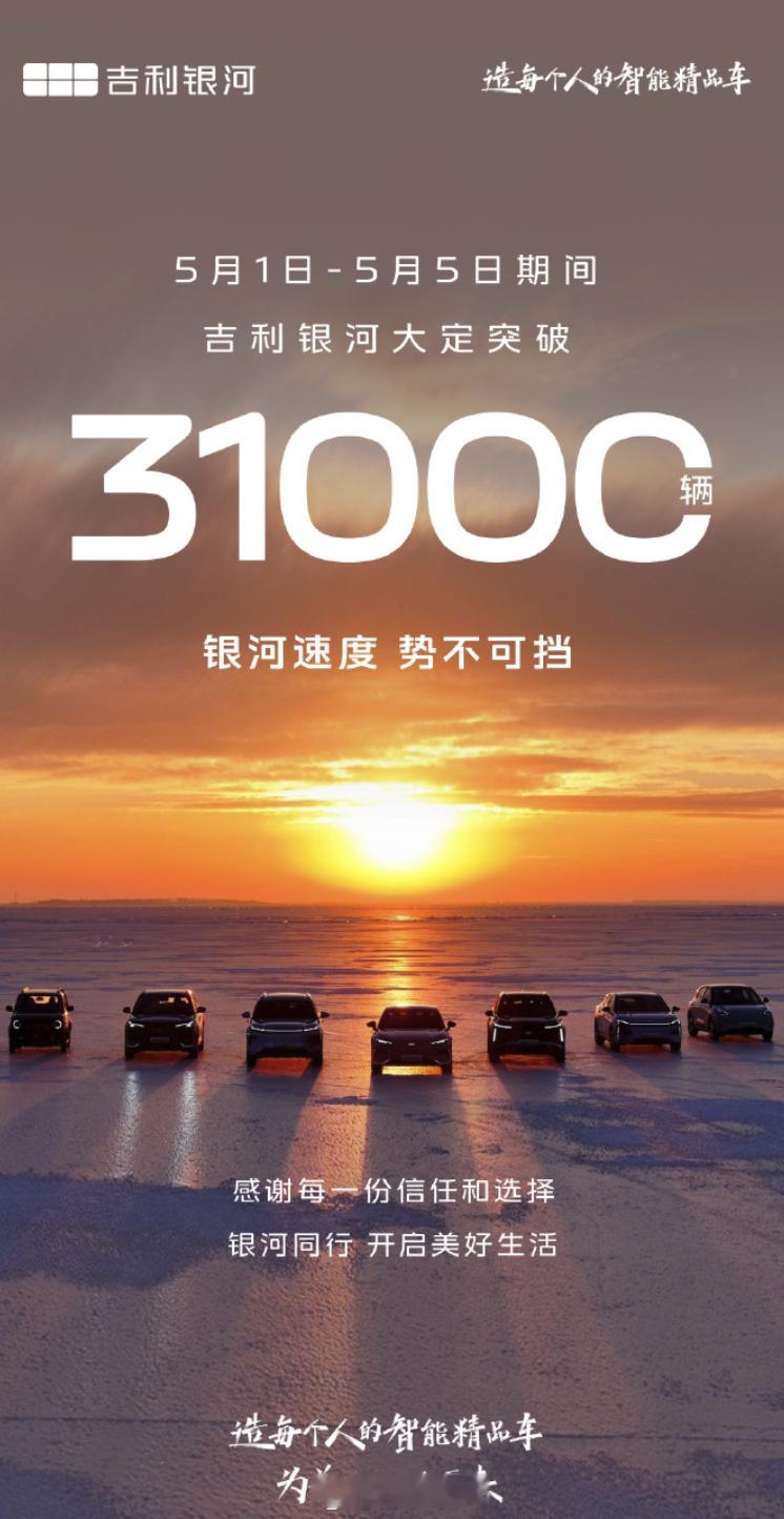 五一期间吉利银河大定突破 31,000 辆，银河在路上的能见度越来越高了。42h
