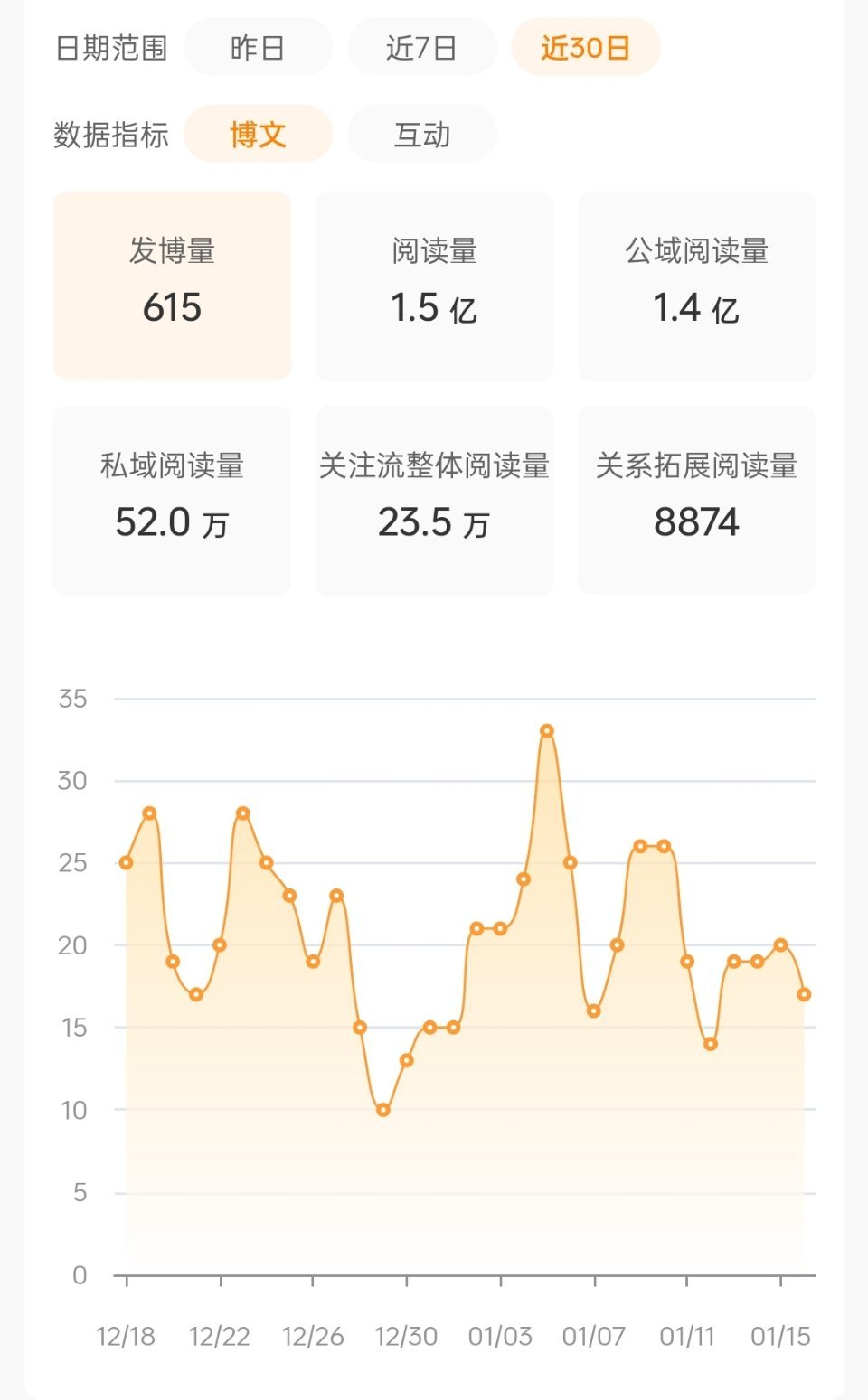 这是谁的一辈子我不说[偷乐] 