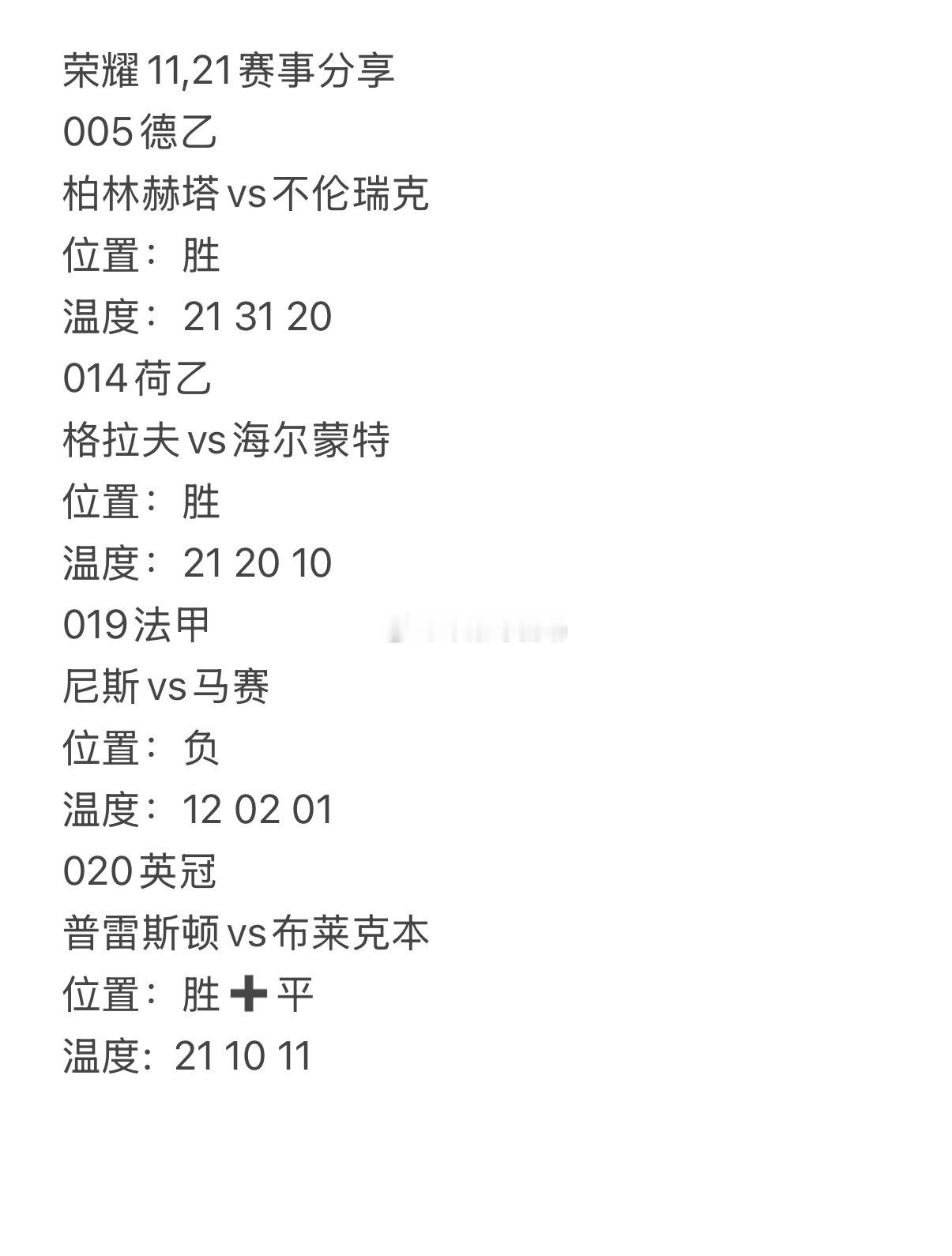 昨日三红二，今日一起来看看荣耀11,21赛事分享！005            