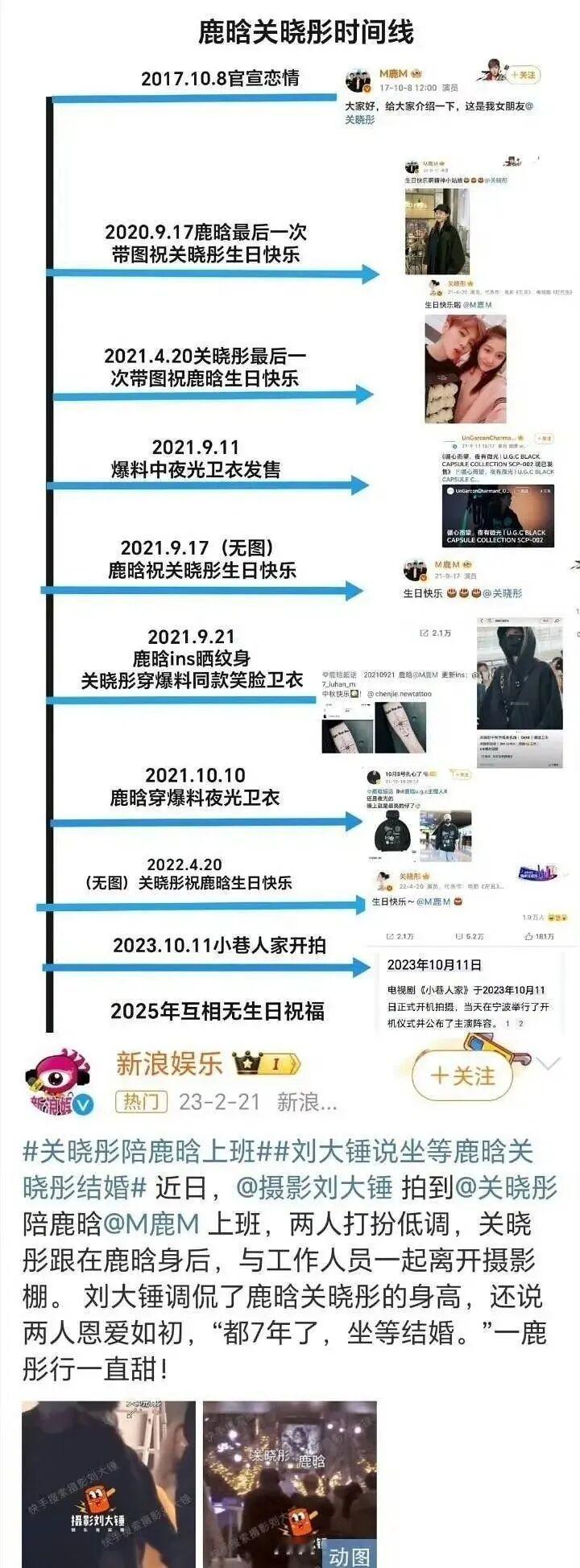 大家看看这个。鹿晗关晓彤分手的时间鹿晗疑似出轨司晓迪疑似发鹿晗