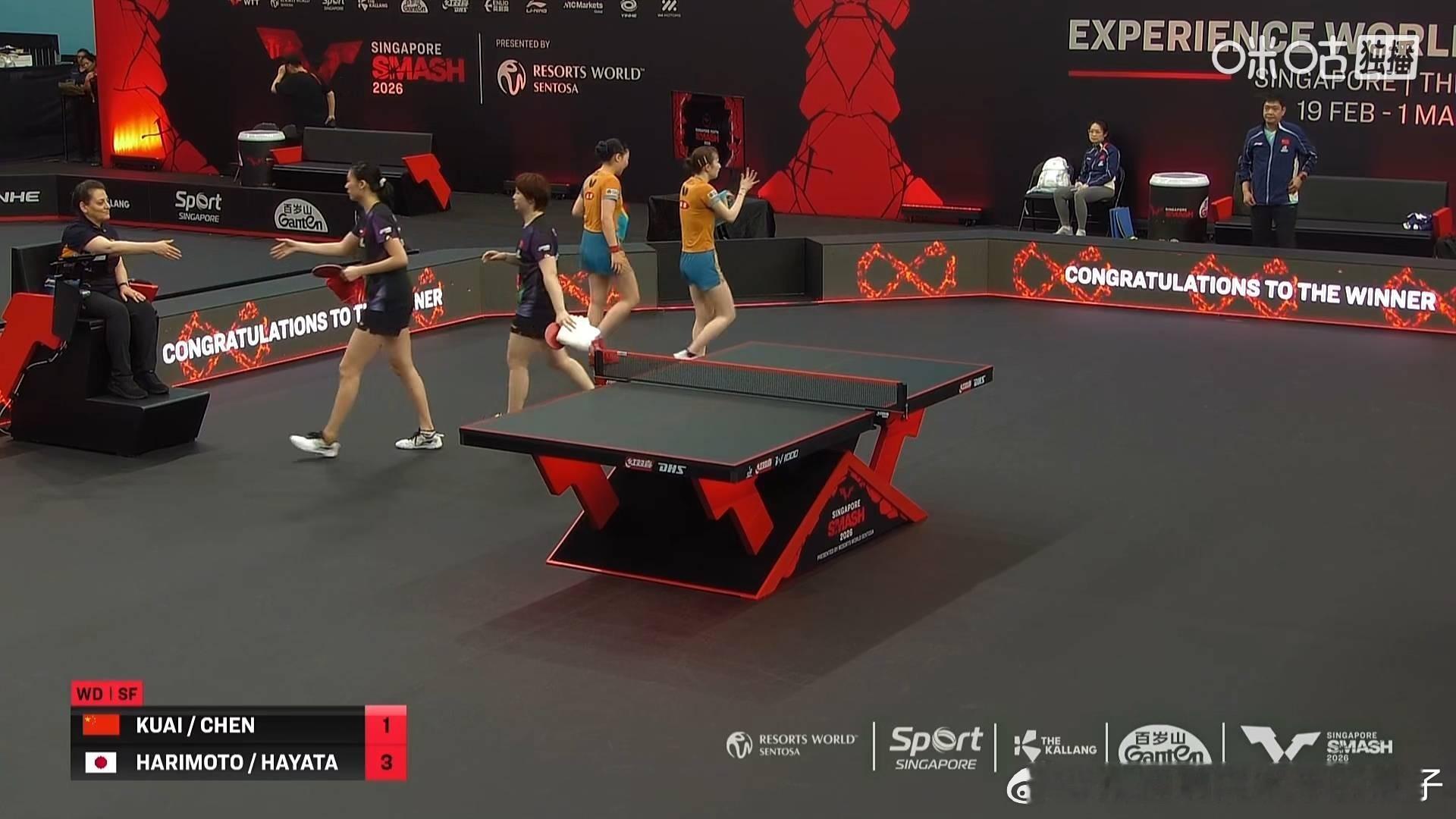 蒯曼陈熠1比3早田希娜张本美和（-9，6，-6，-7）止步2026WTT新加坡大